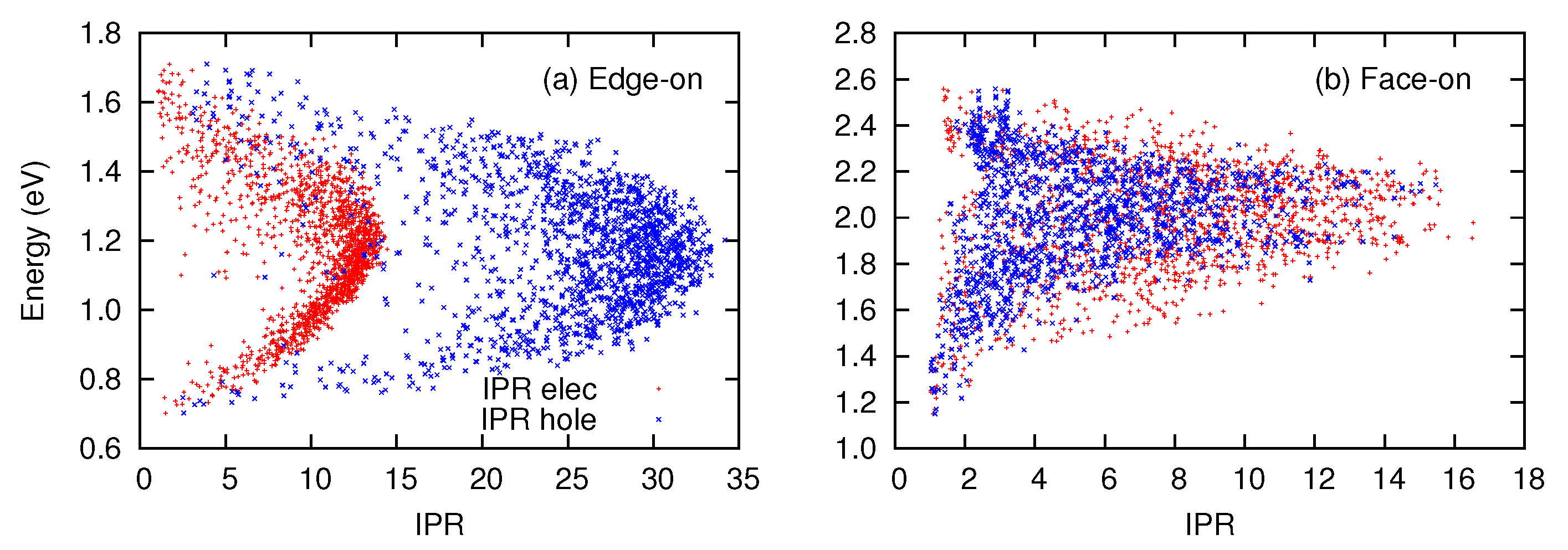 Materials 13 02728 g006 Materials 13 02728 g006