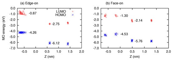 Materials 13 02728 g0a1