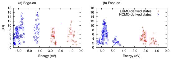 Materials 13 02728 g0a2