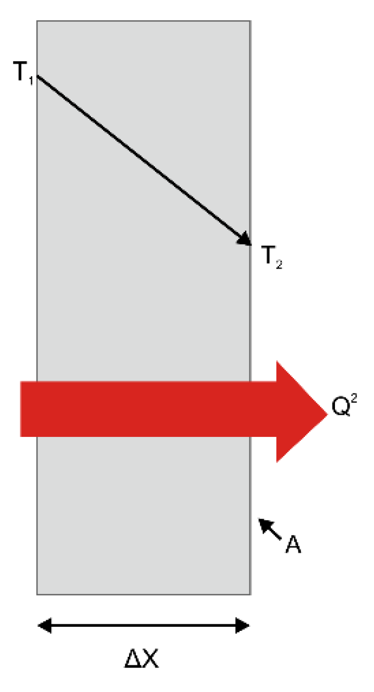 Materials 13 02732 g001