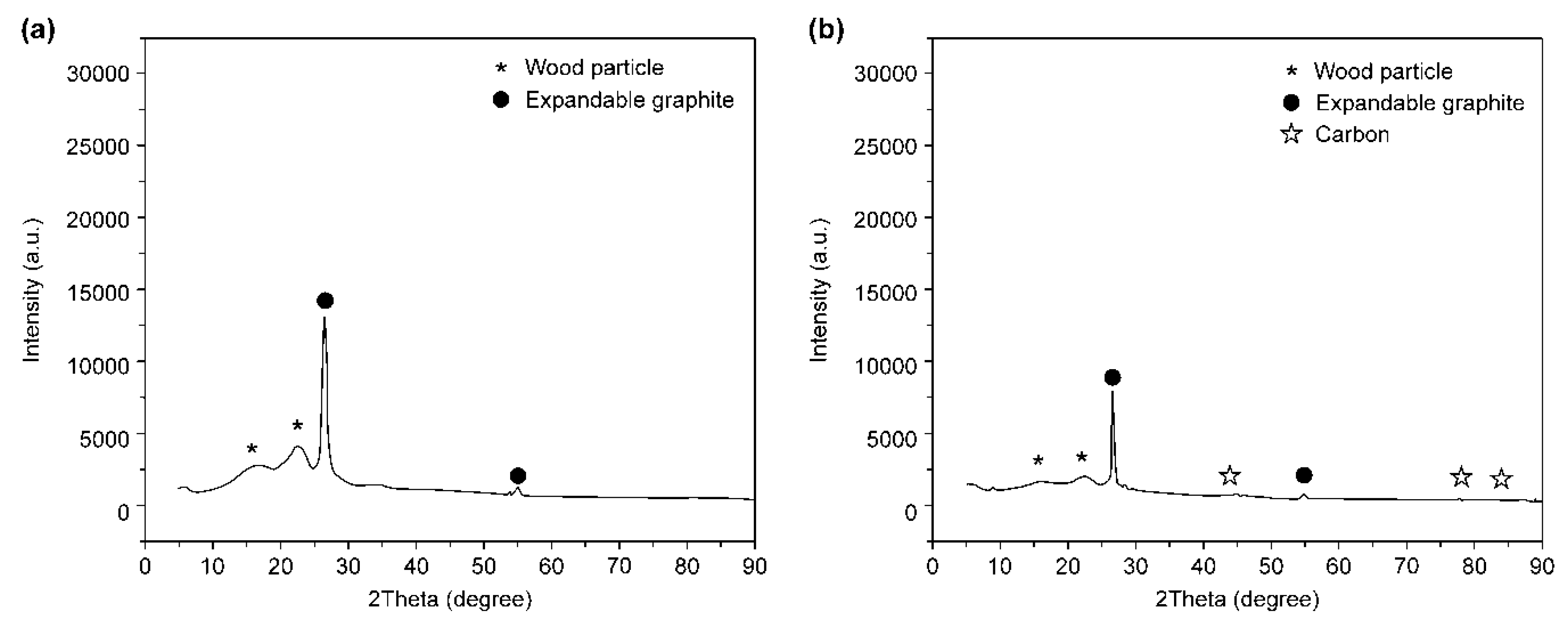 Materials 13 02732 g004