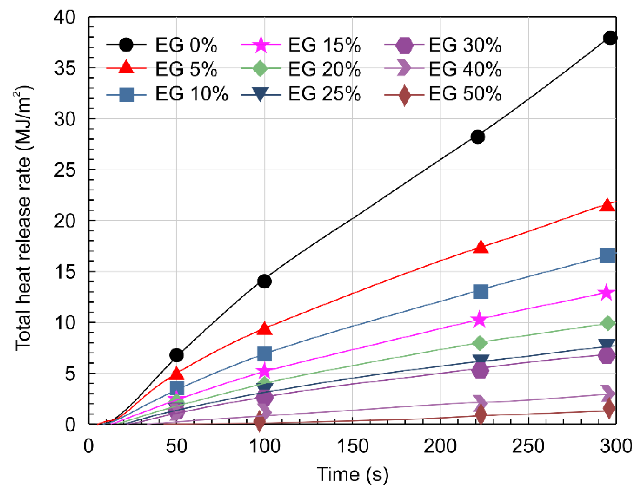 Materials 13 02732 g010