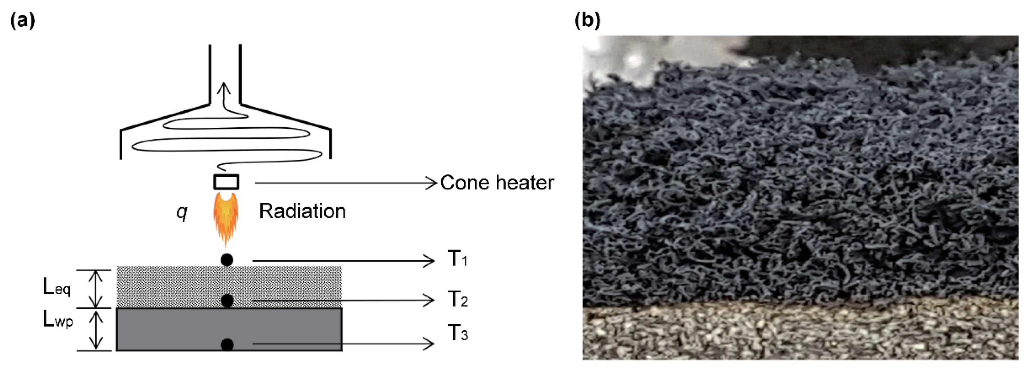 Materials 13 02732 g012