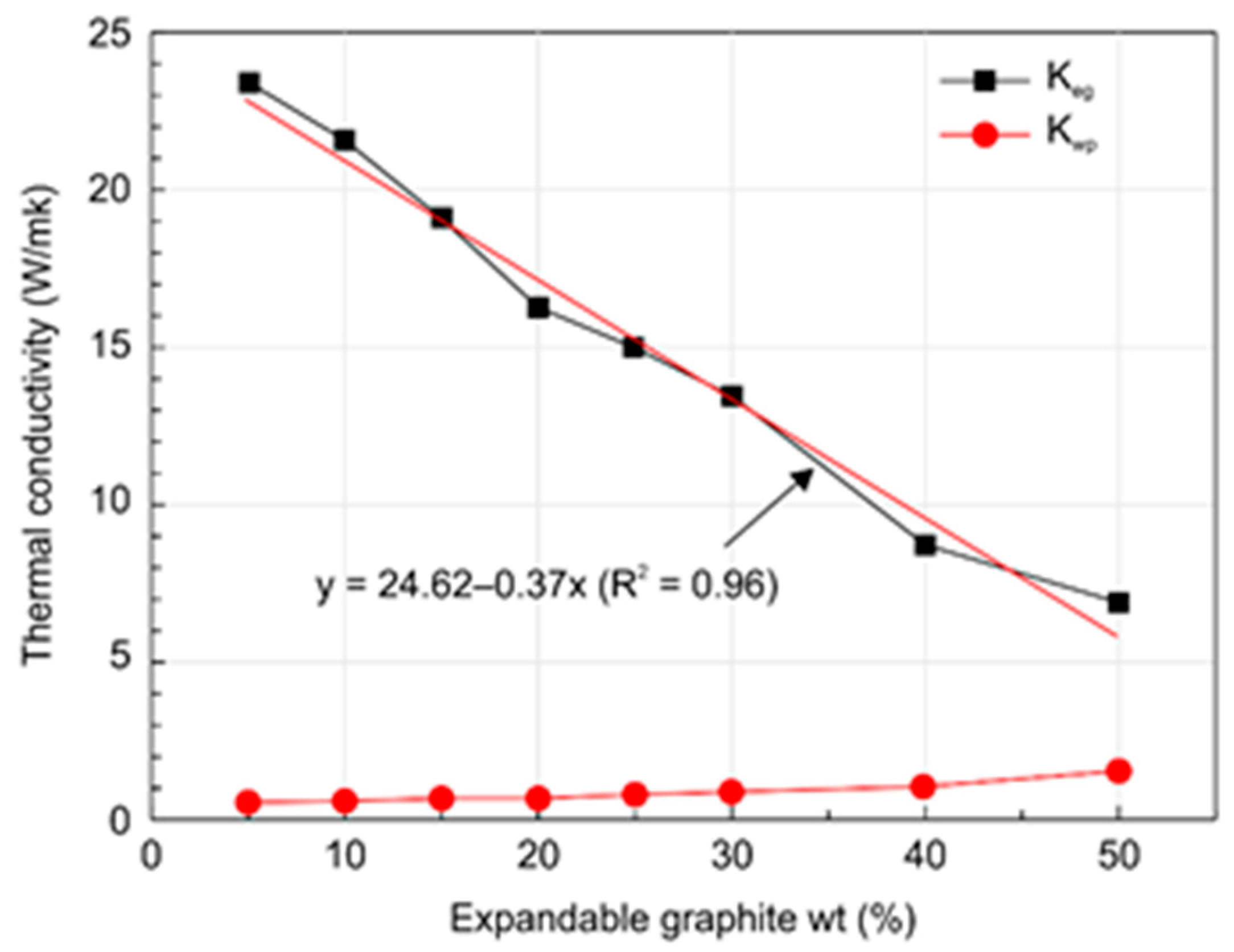 Materials 13 02732 g014