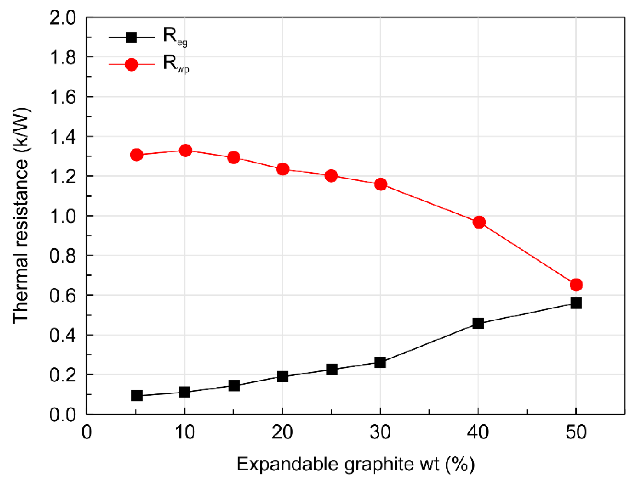 Materials 13 02732 g015