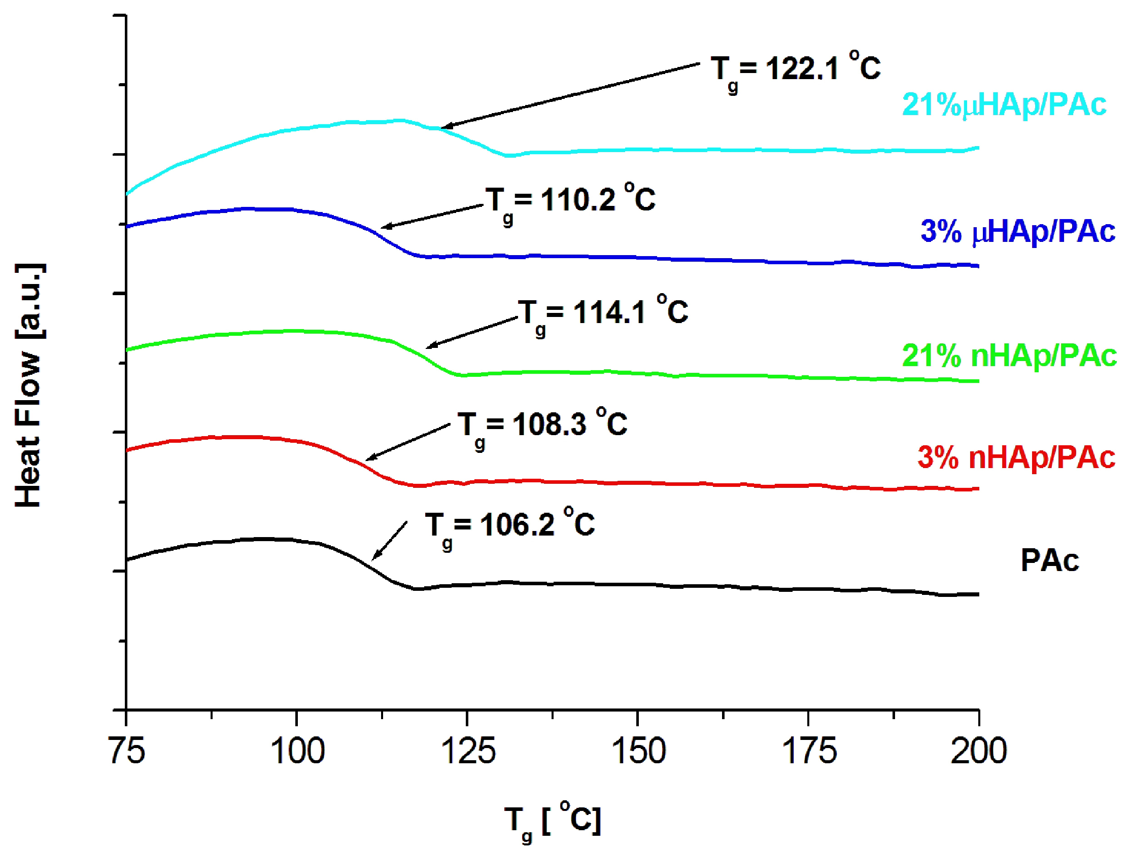 Materials 13 02736 g006