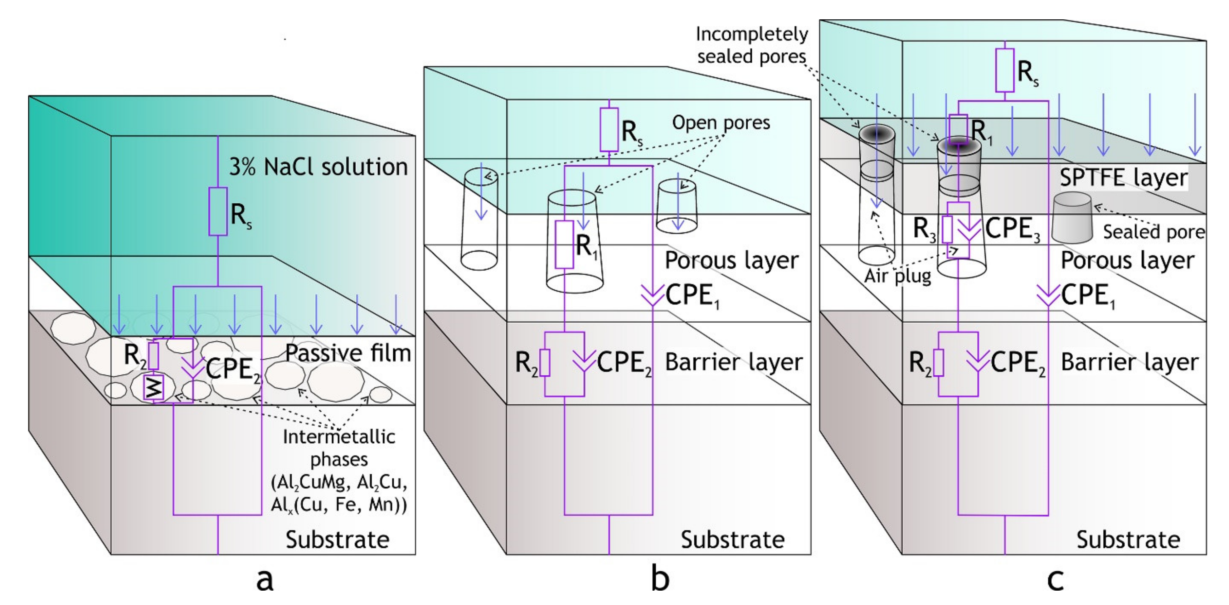 Materials 13 02739 g001