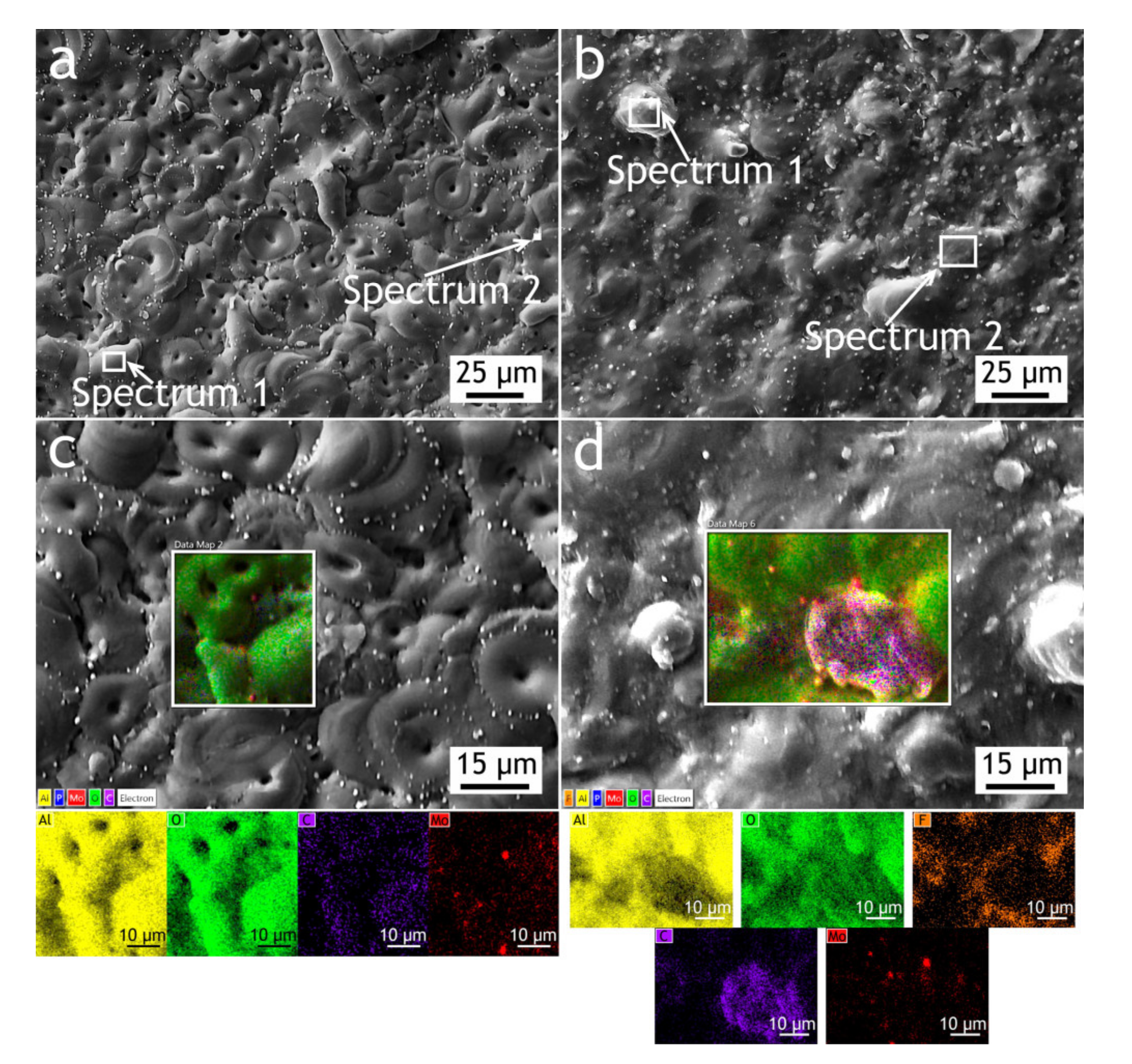 Materials 13 02739 g003