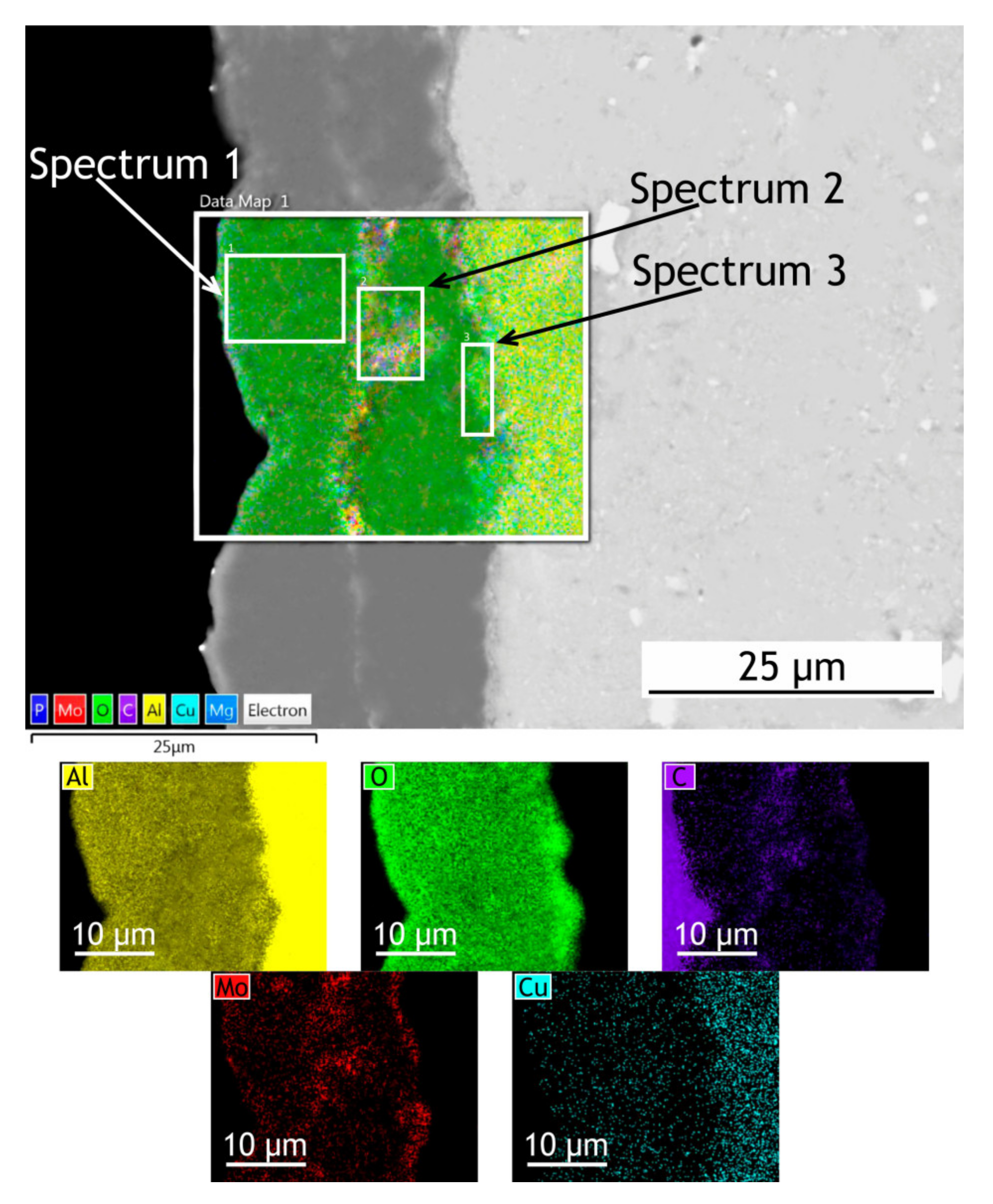 Materials 13 02739 g004