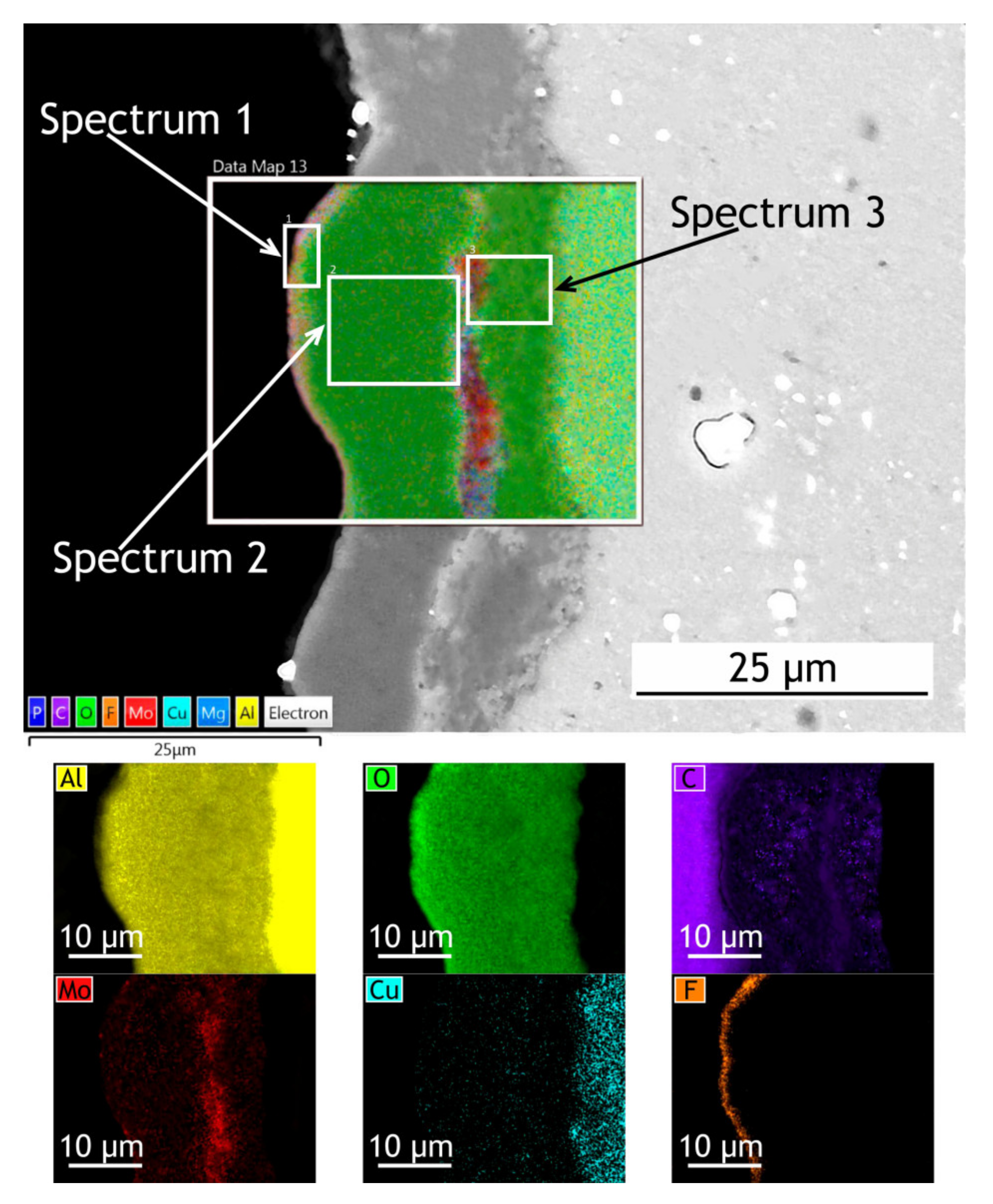 Materials 13 02739 g005