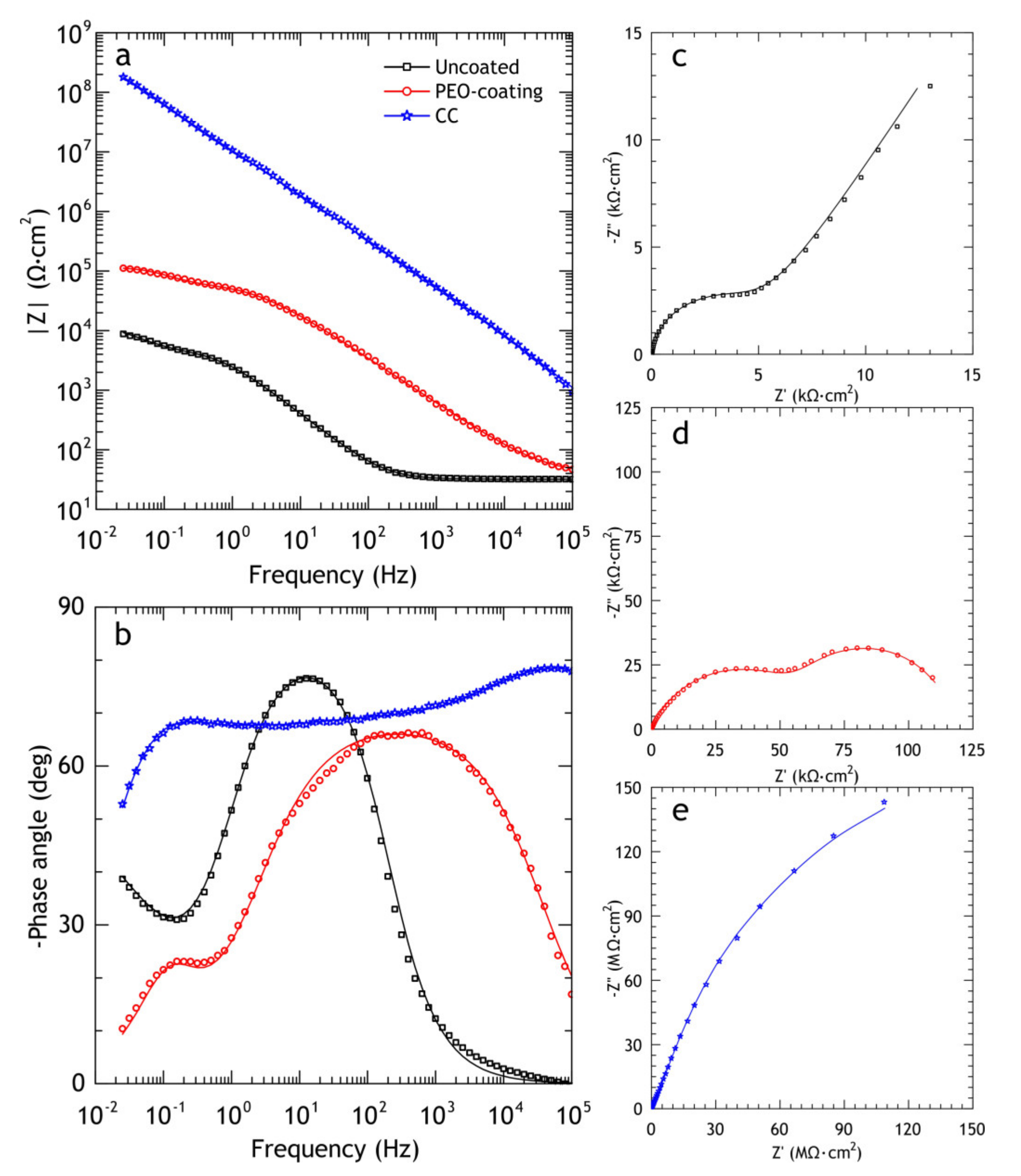 Materials 13 02739 g008