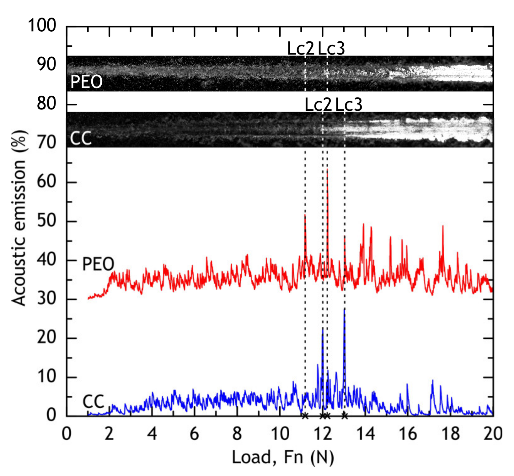 Materials 13 02739 g009