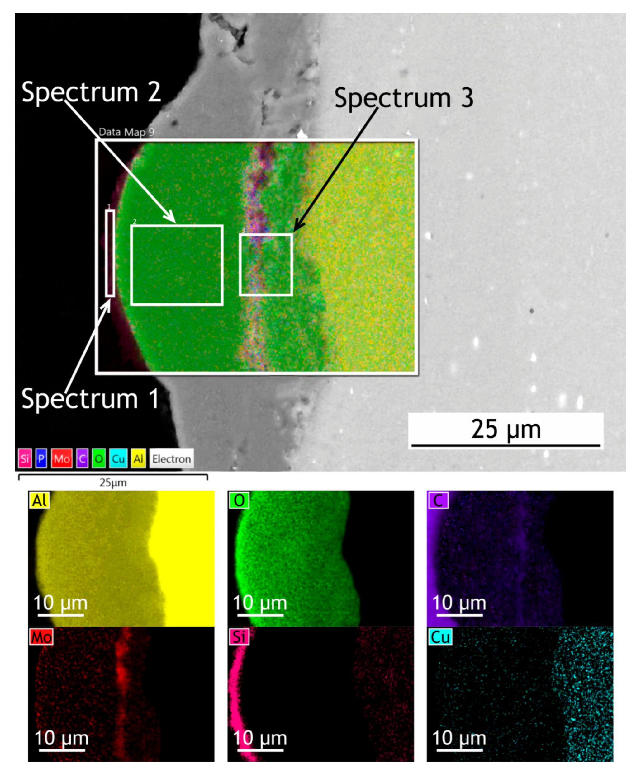 Materials 13 02739 g011