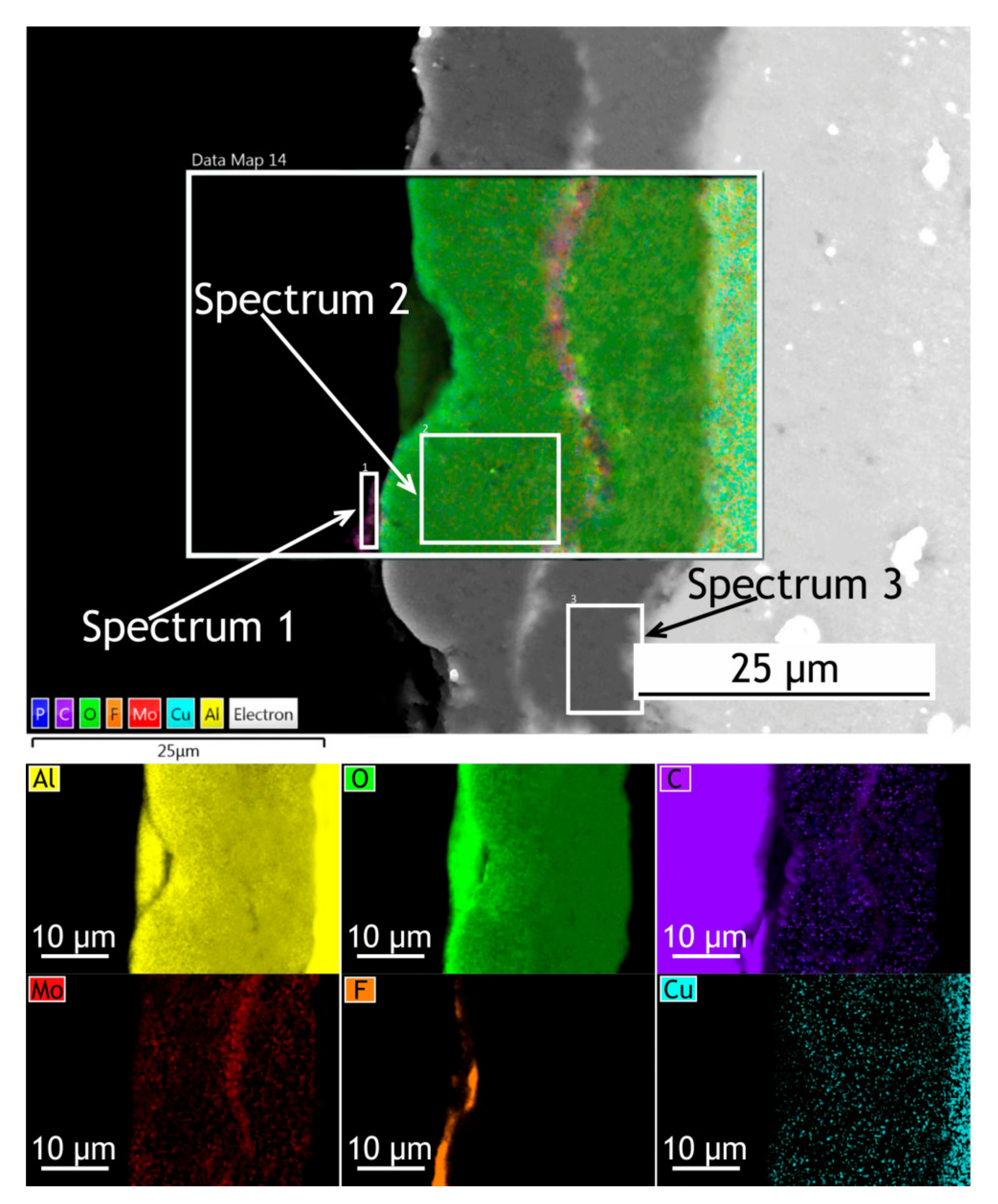 Materials 13 02739 g012