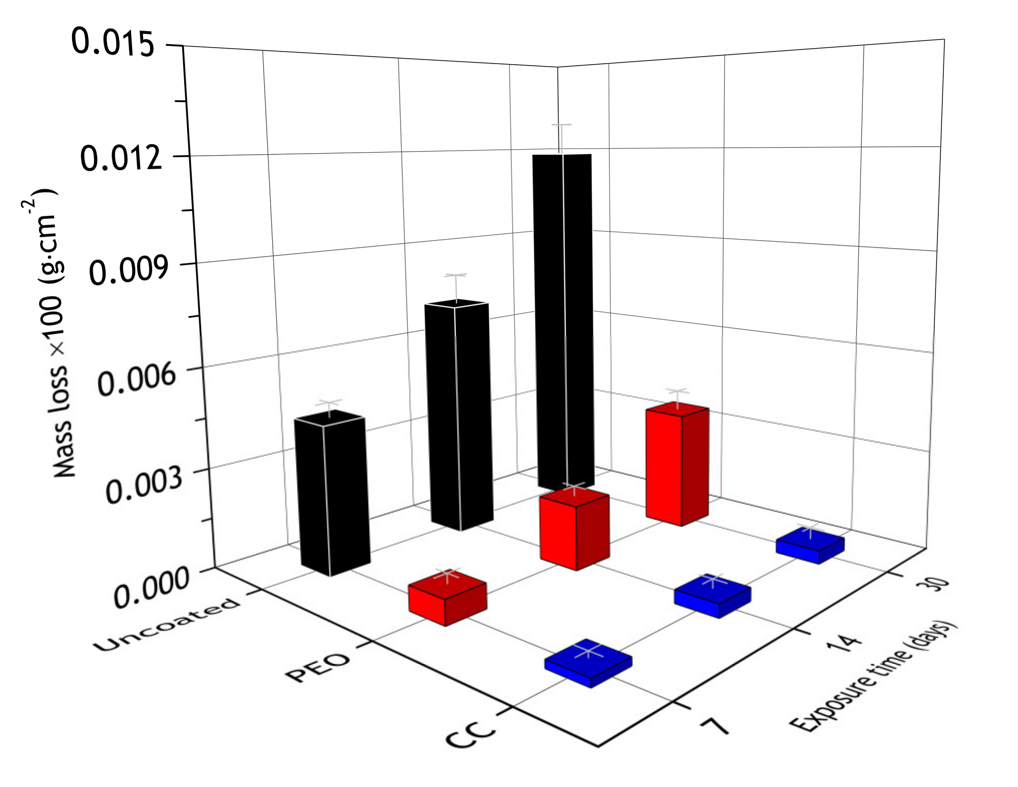Materials 13 02739 g015
