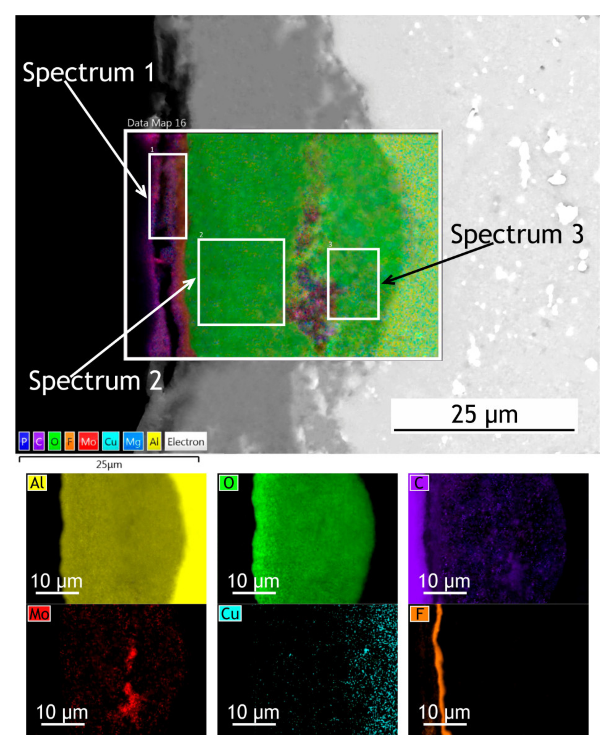 Materials 13 02739 g017
