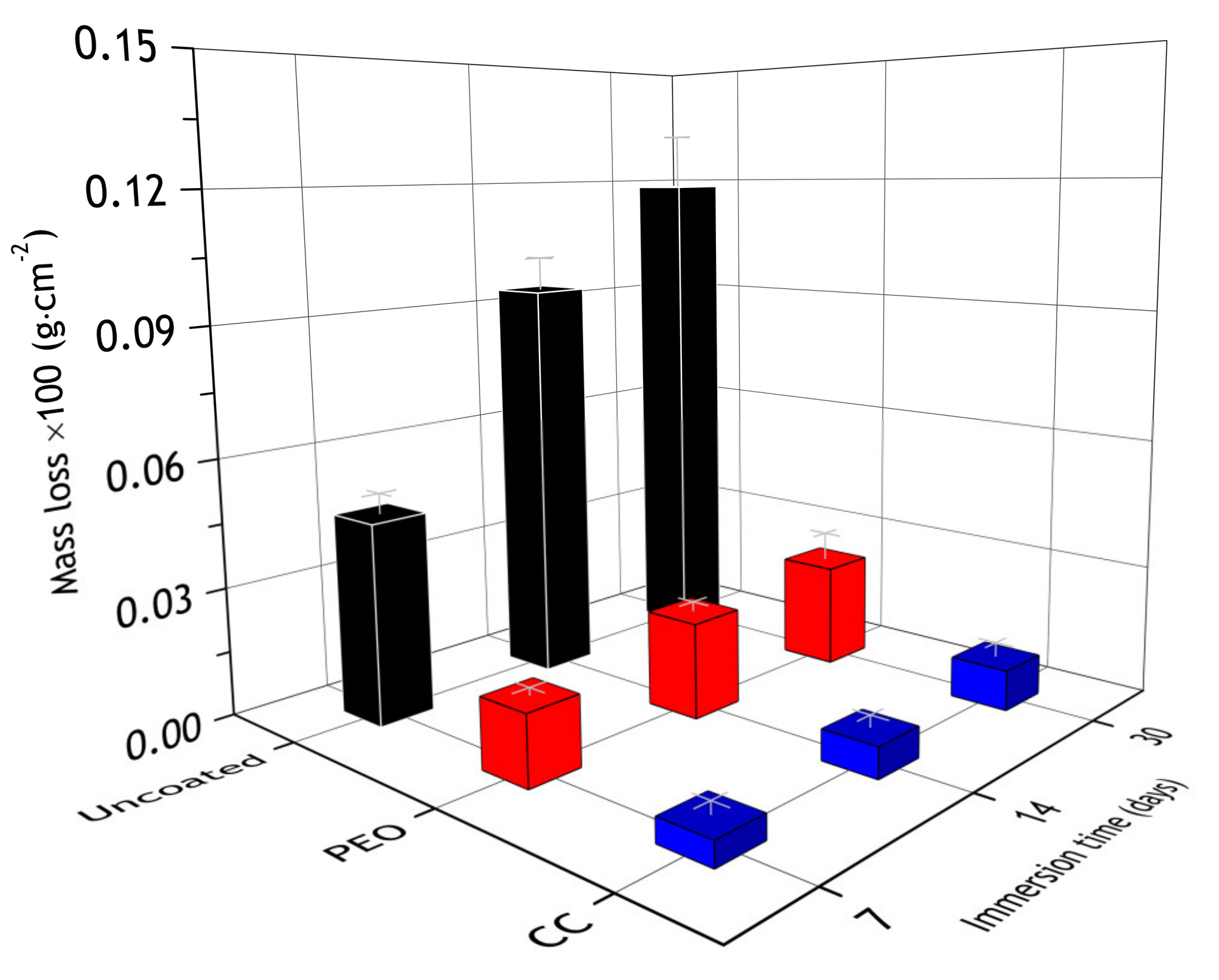 Materials 13 02739 g020