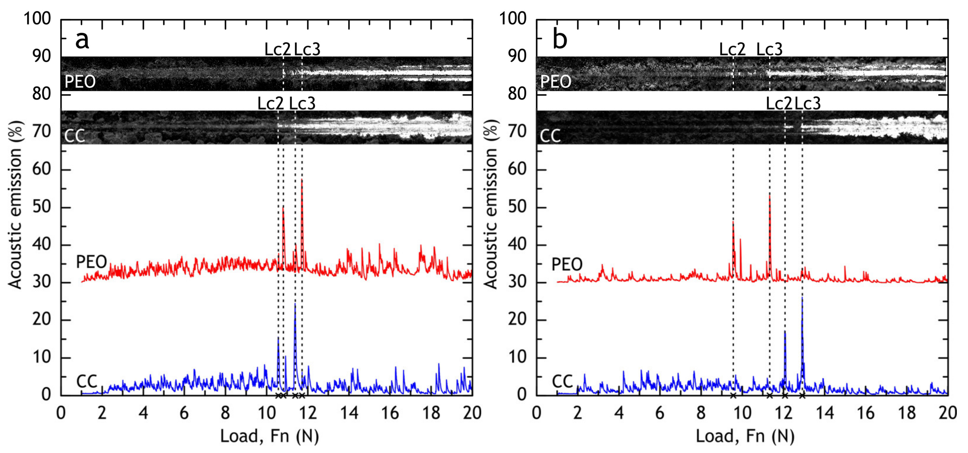 Materials 13 02739 g022