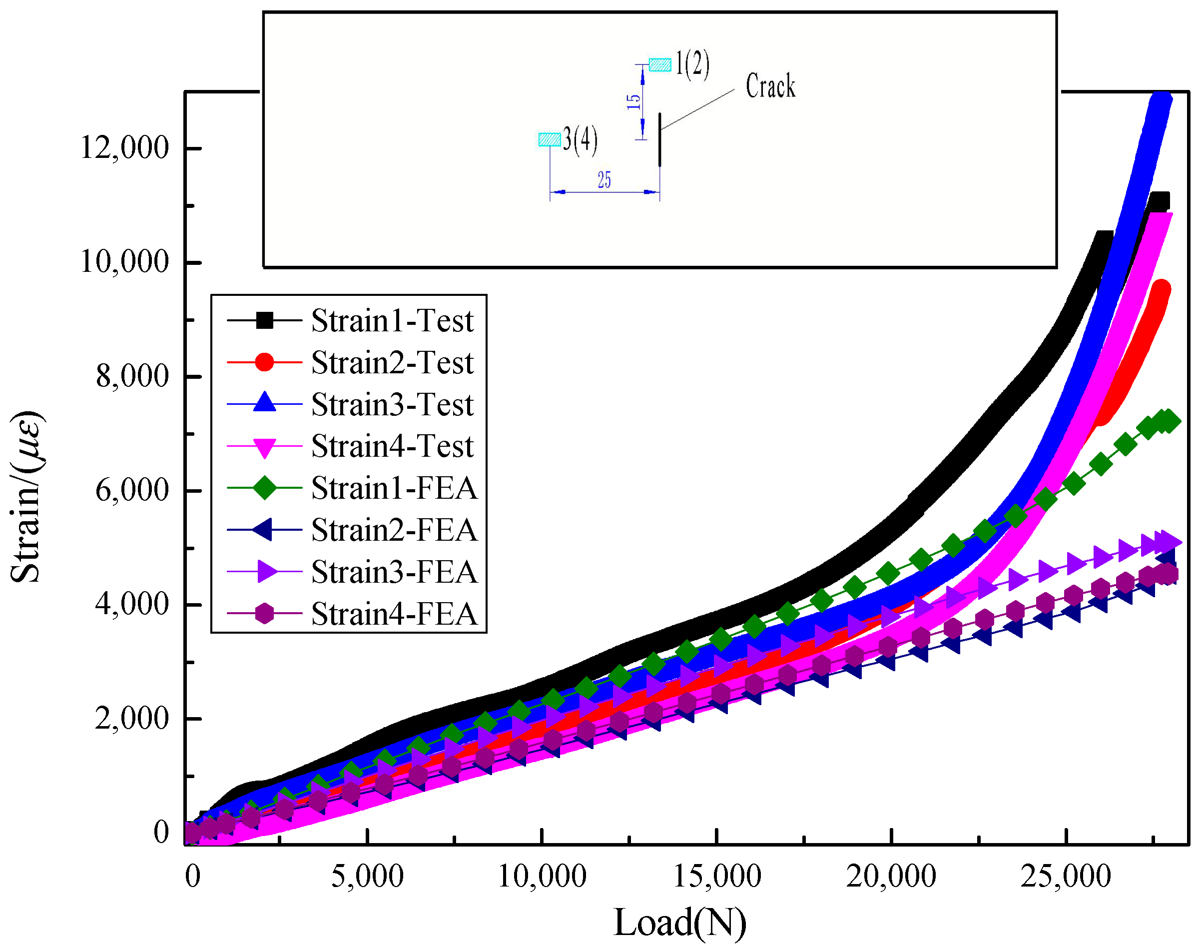 Materials 13 02740 g010