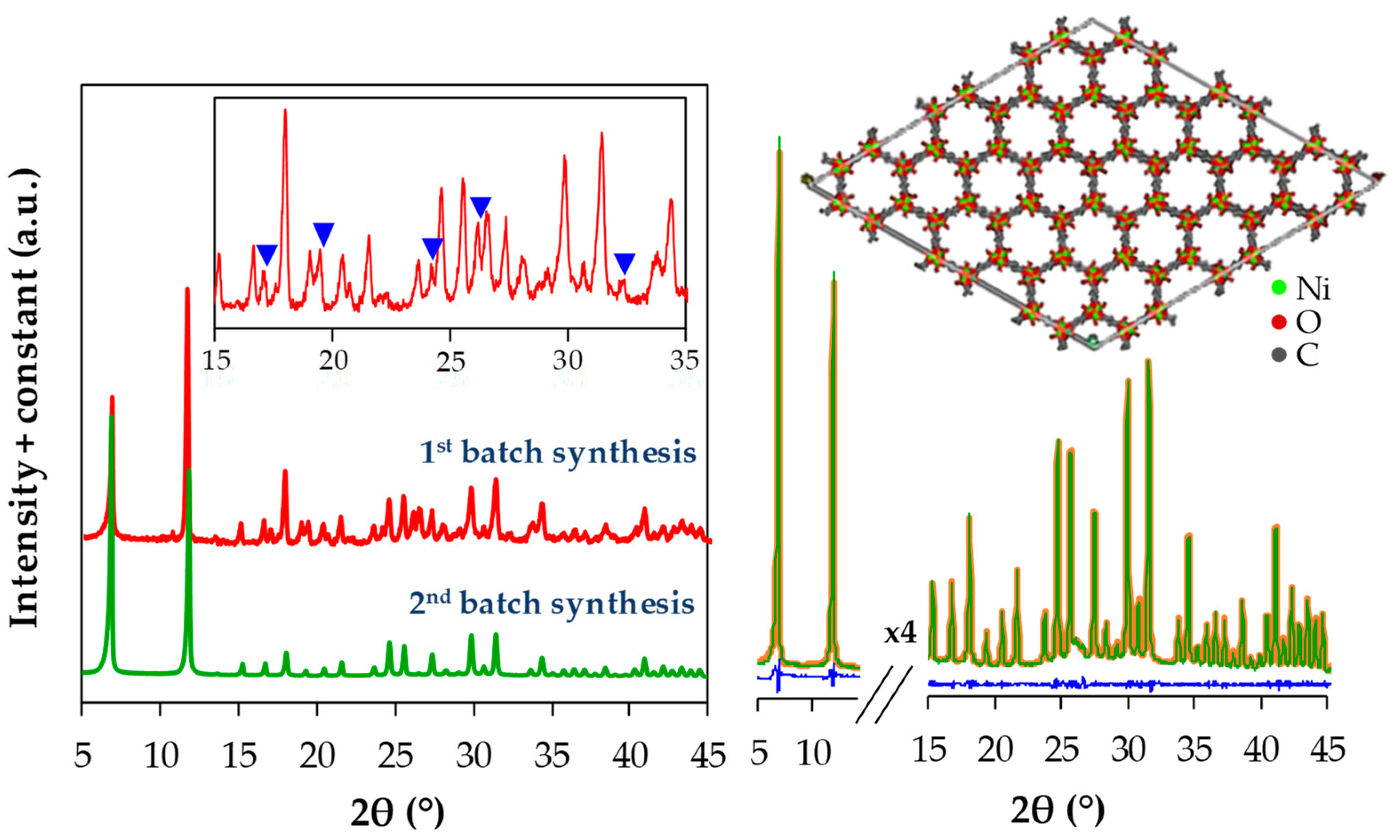 Materials 13 02741 g004 Materials 13 02741 g004