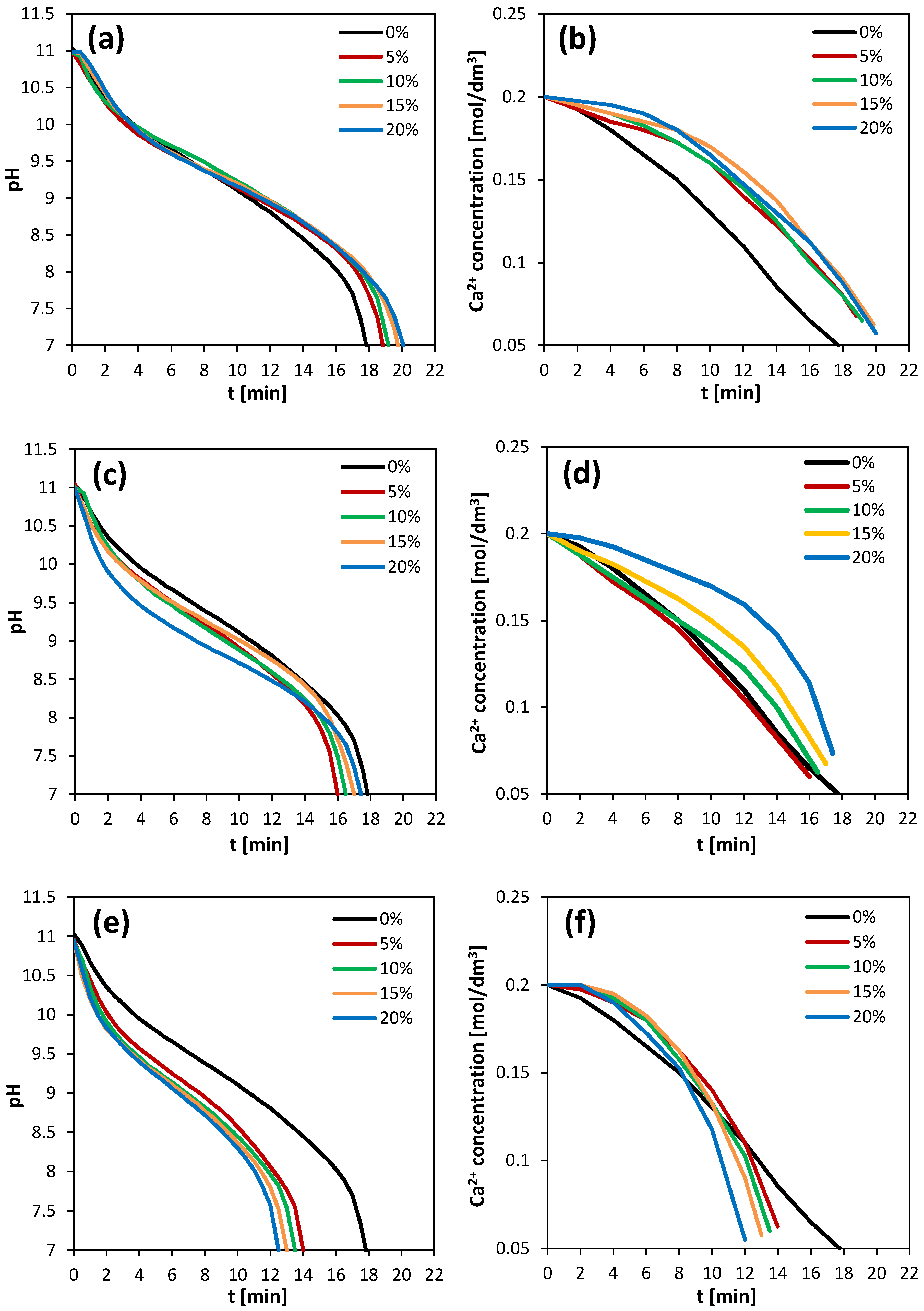 Materials 13 02742 g001