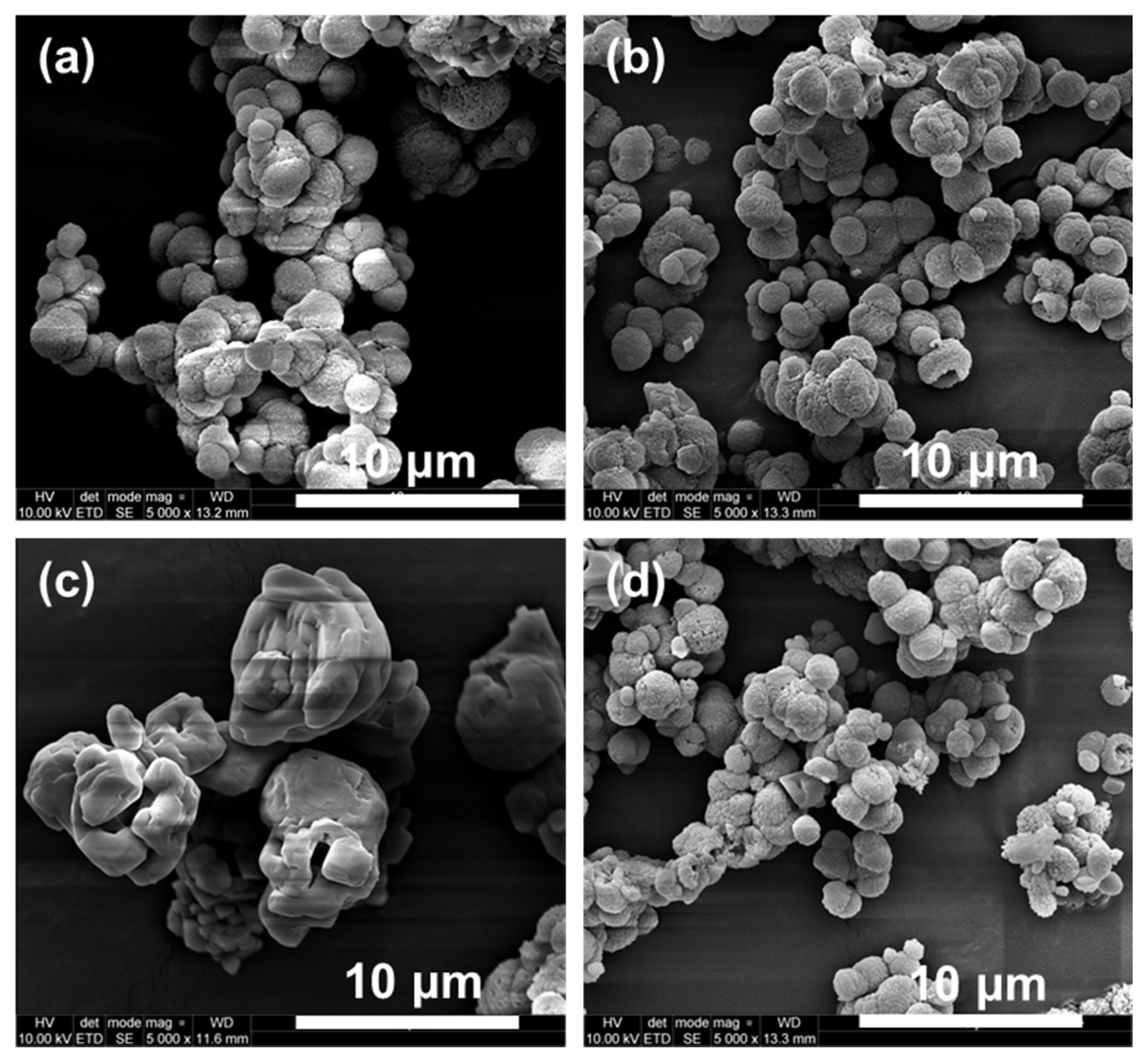 Materials 13 02742 g004