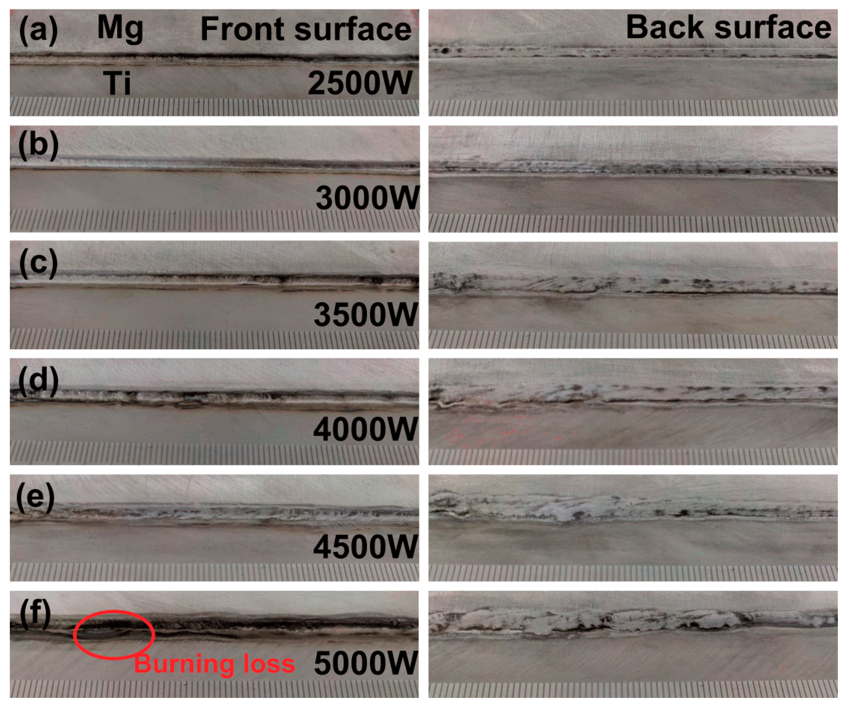 Materials 13 02743 g002 Materials 13 02743 g002