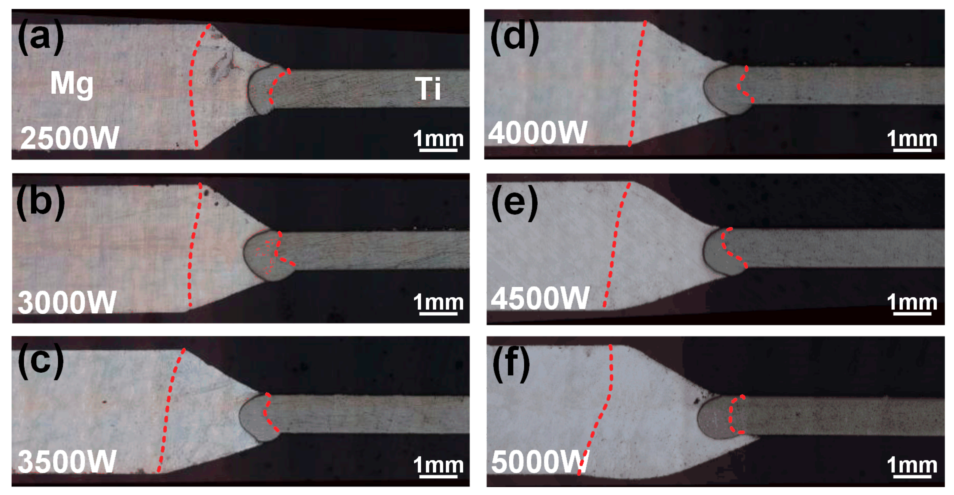 Materials 13 02743 g003 Materials 13 02743 g003