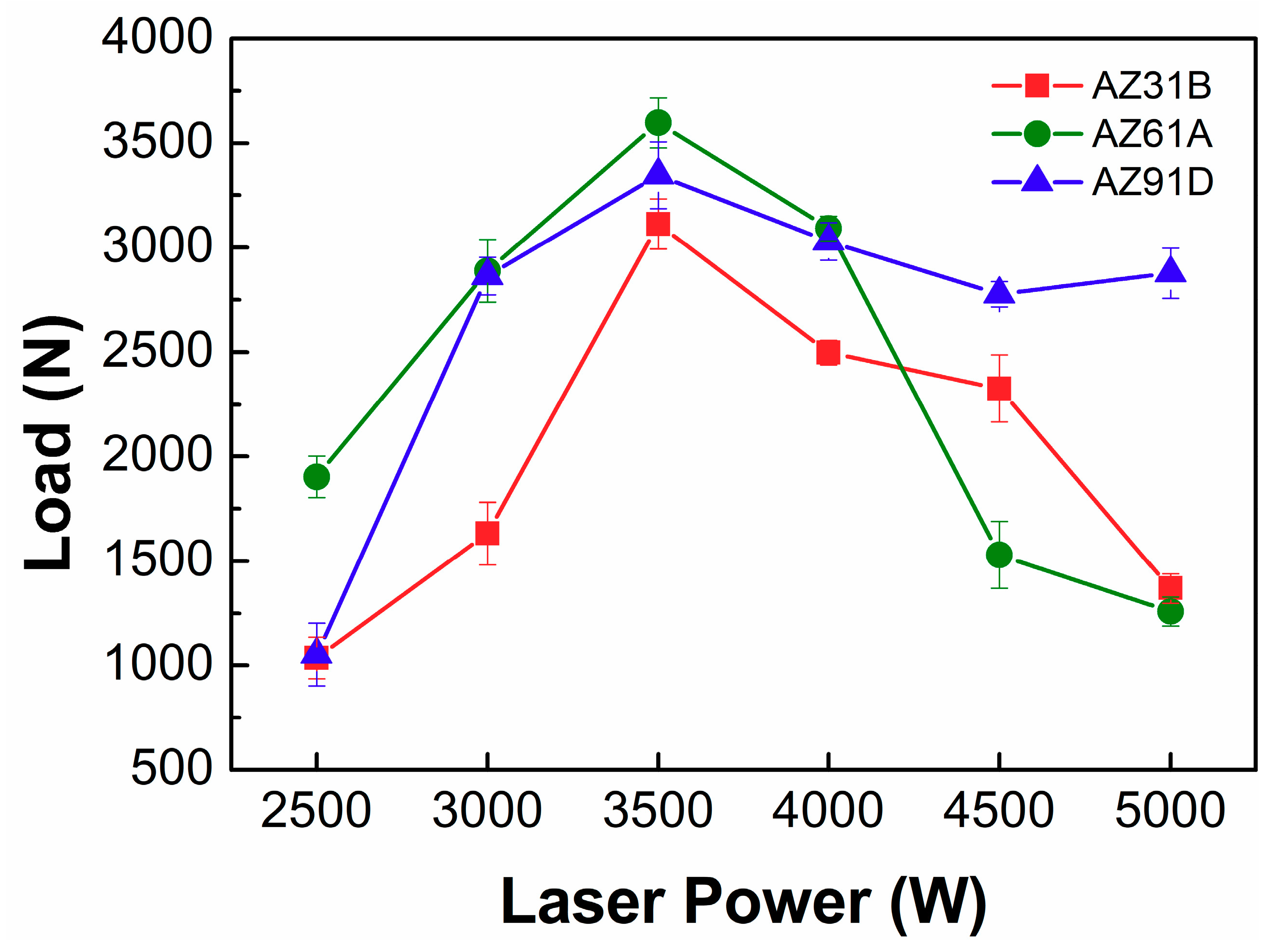 Materials 13 02743 g005 Materials 13 02743 g005