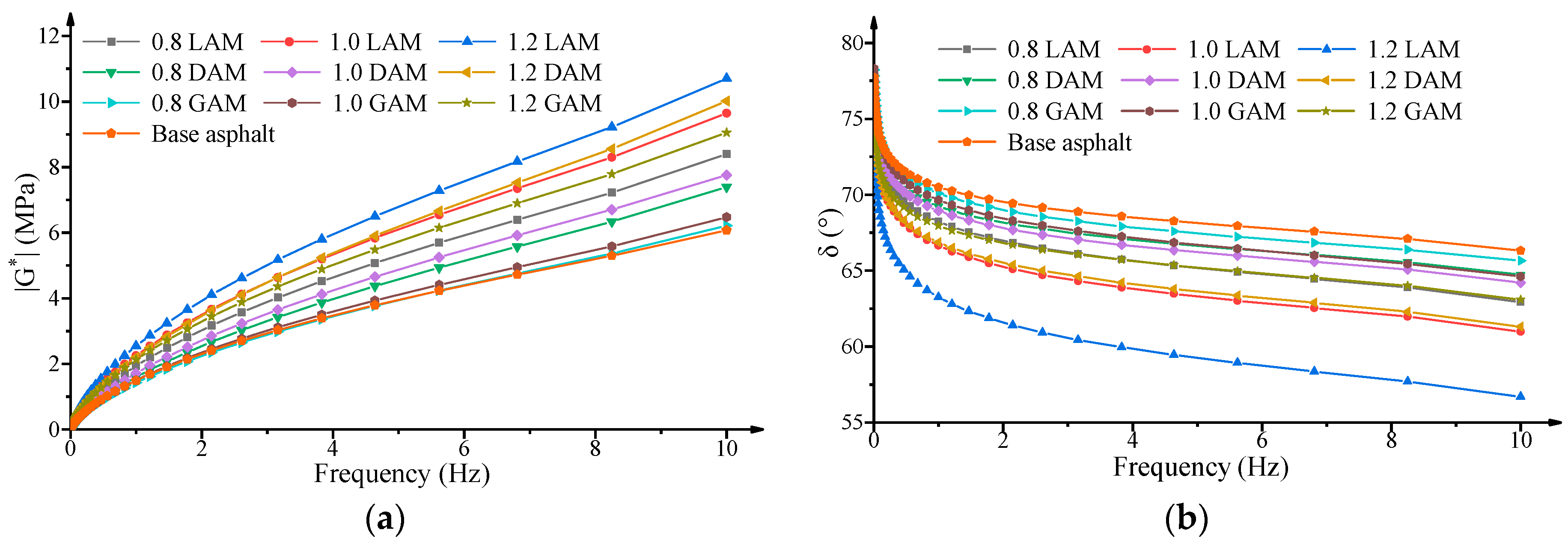Materials 13 02744 g001