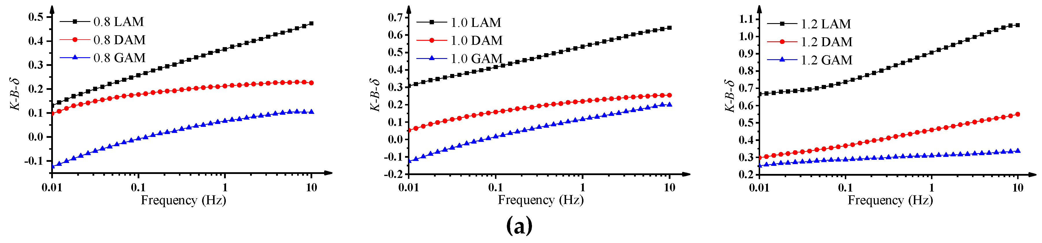 Materials 13 02744 g002a