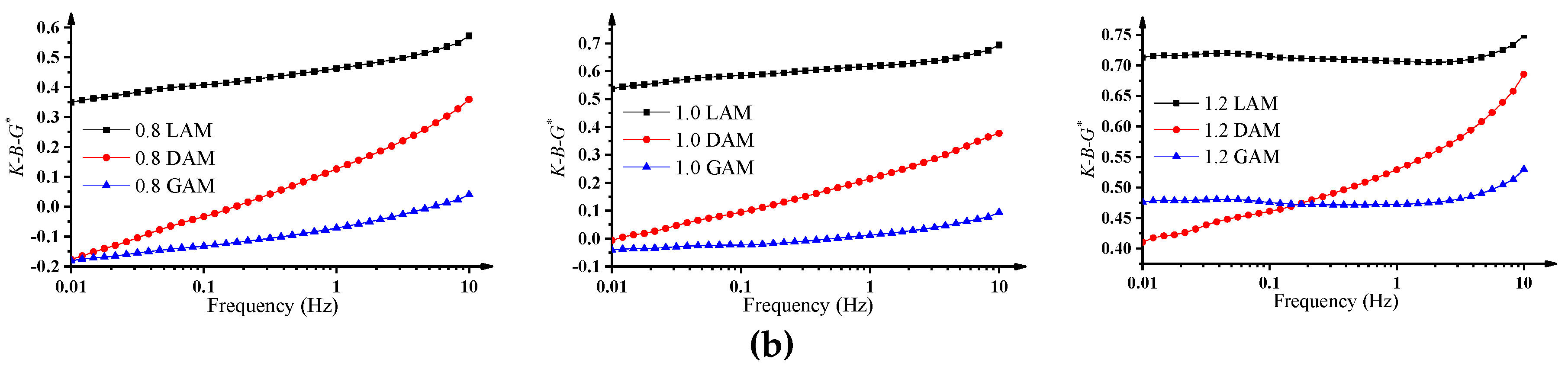 Materials 13 02744 g002b