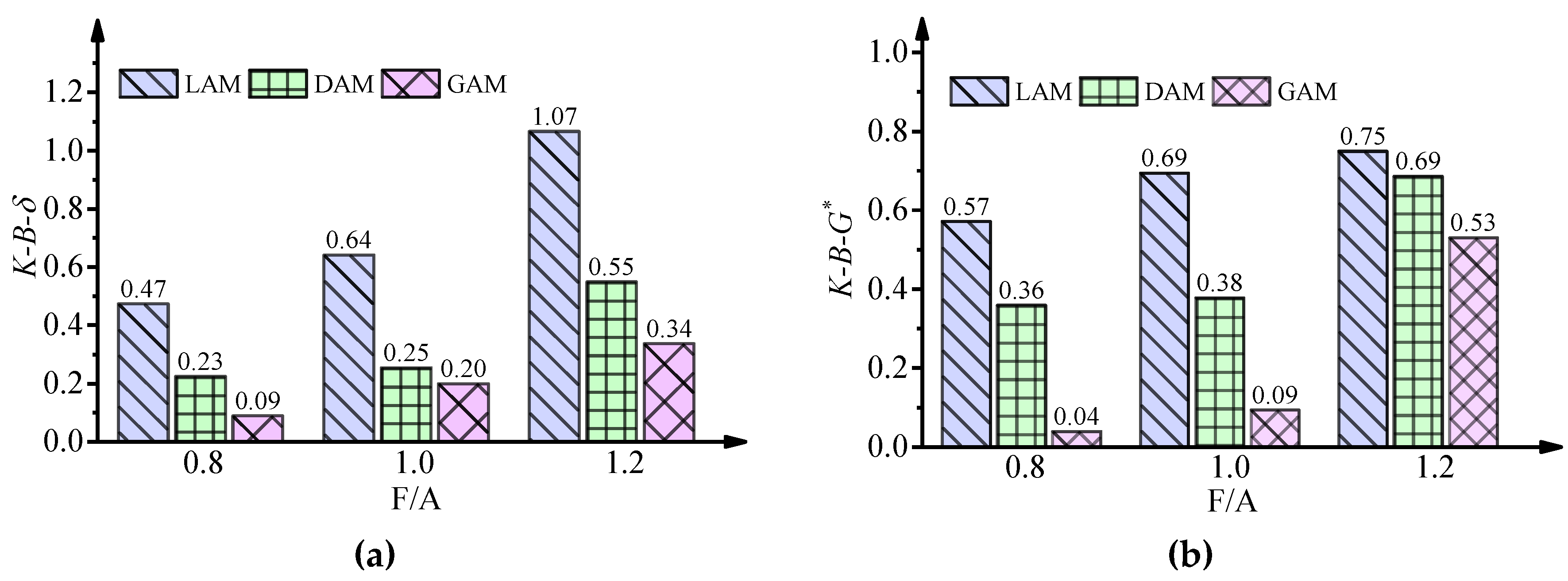 Materials 13 02744 g003