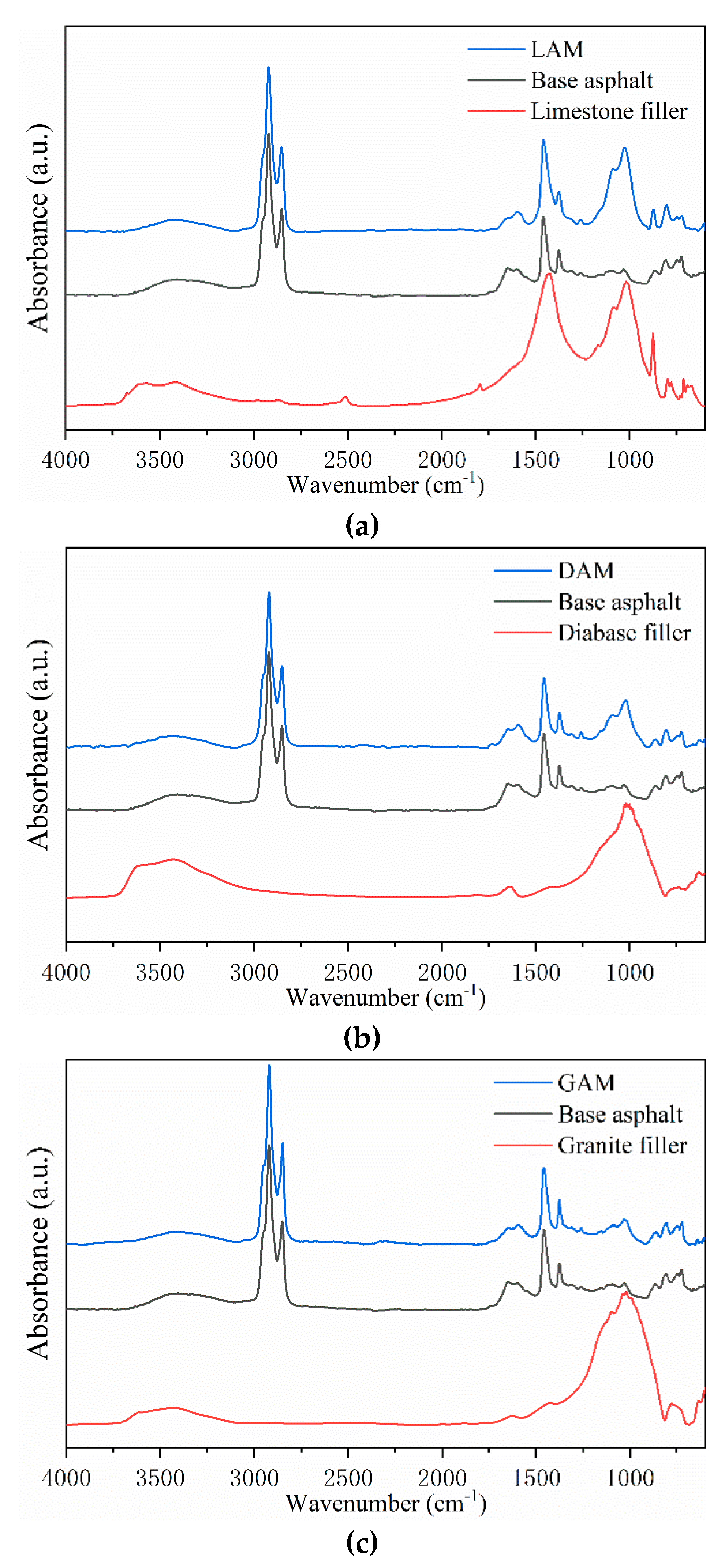 Materials 13 02744 g004