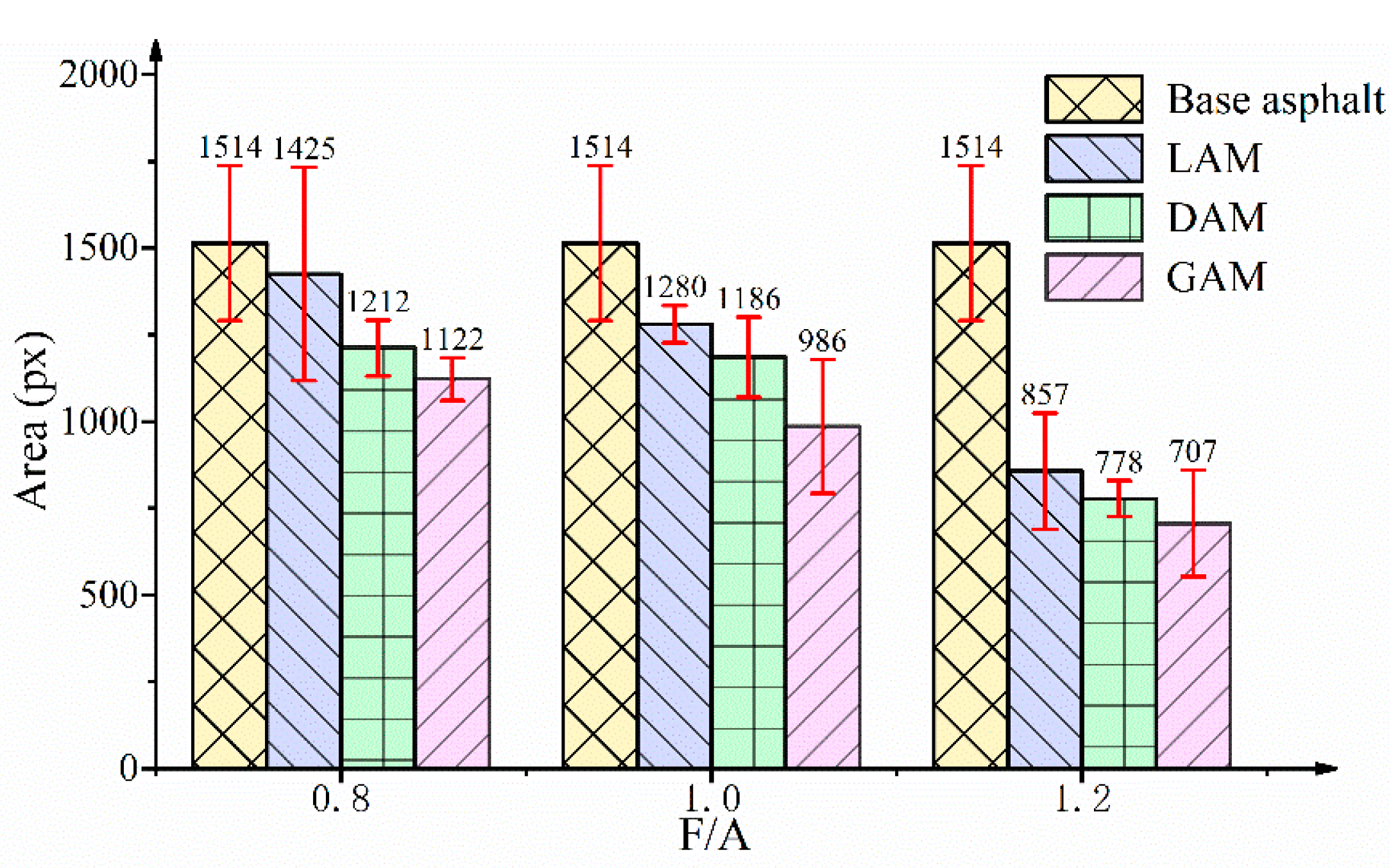 Materials 13 02744 g009