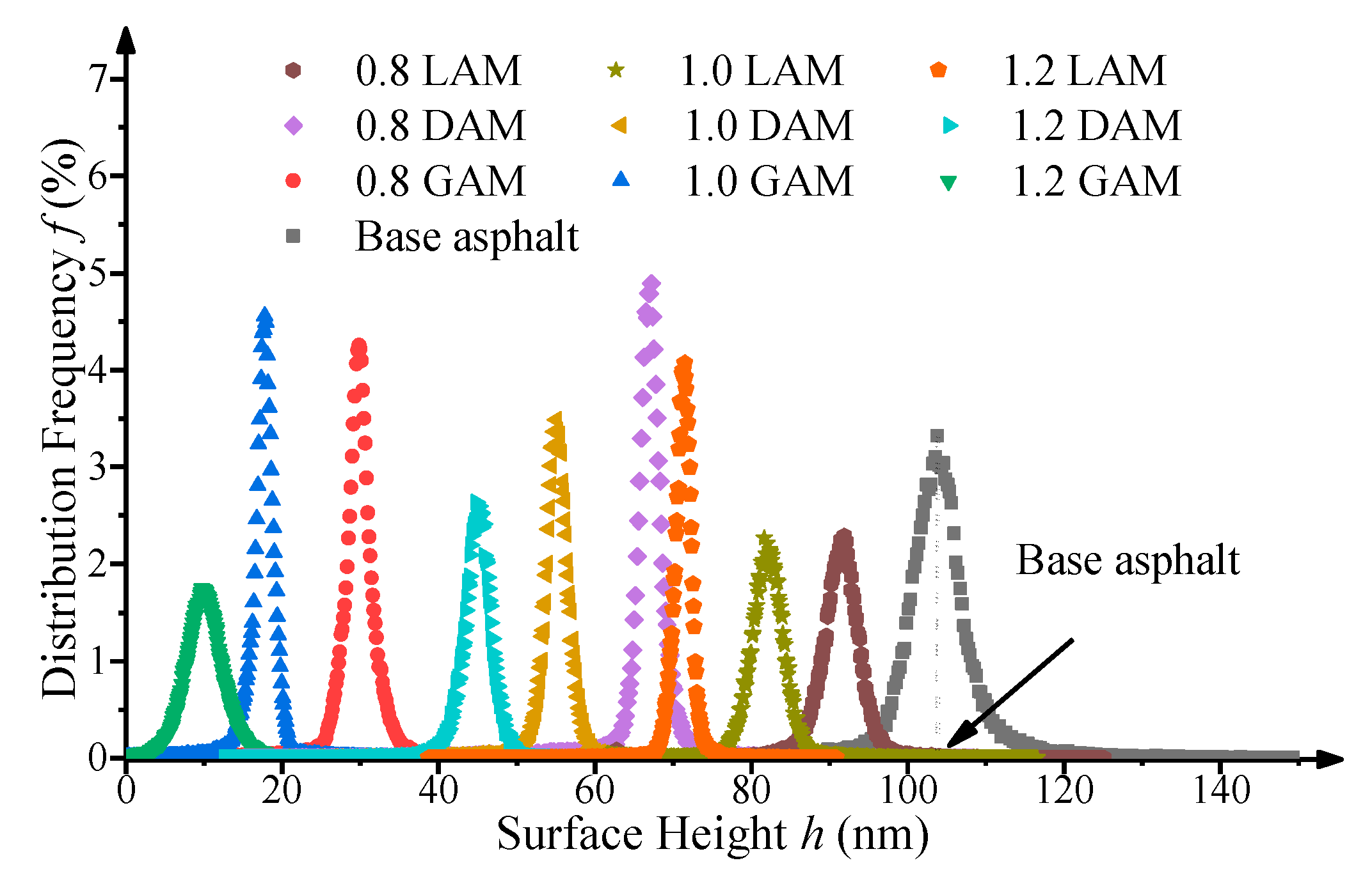 Materials 13 02744 g010