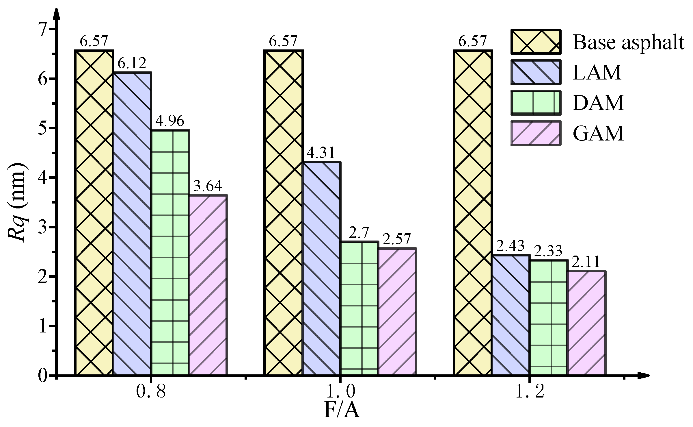 Materials 13 02744 g011