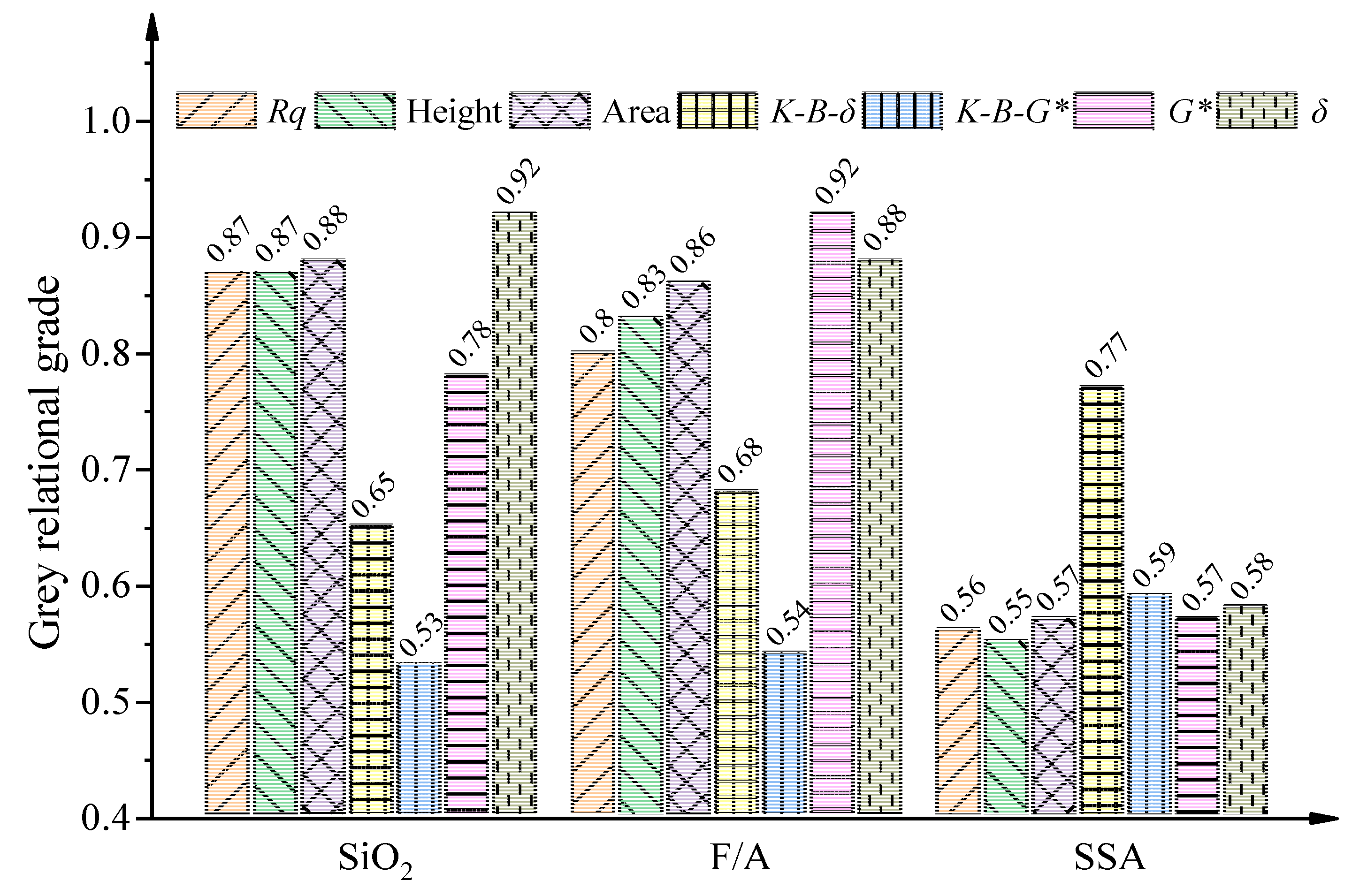 Materials 13 02744 g012