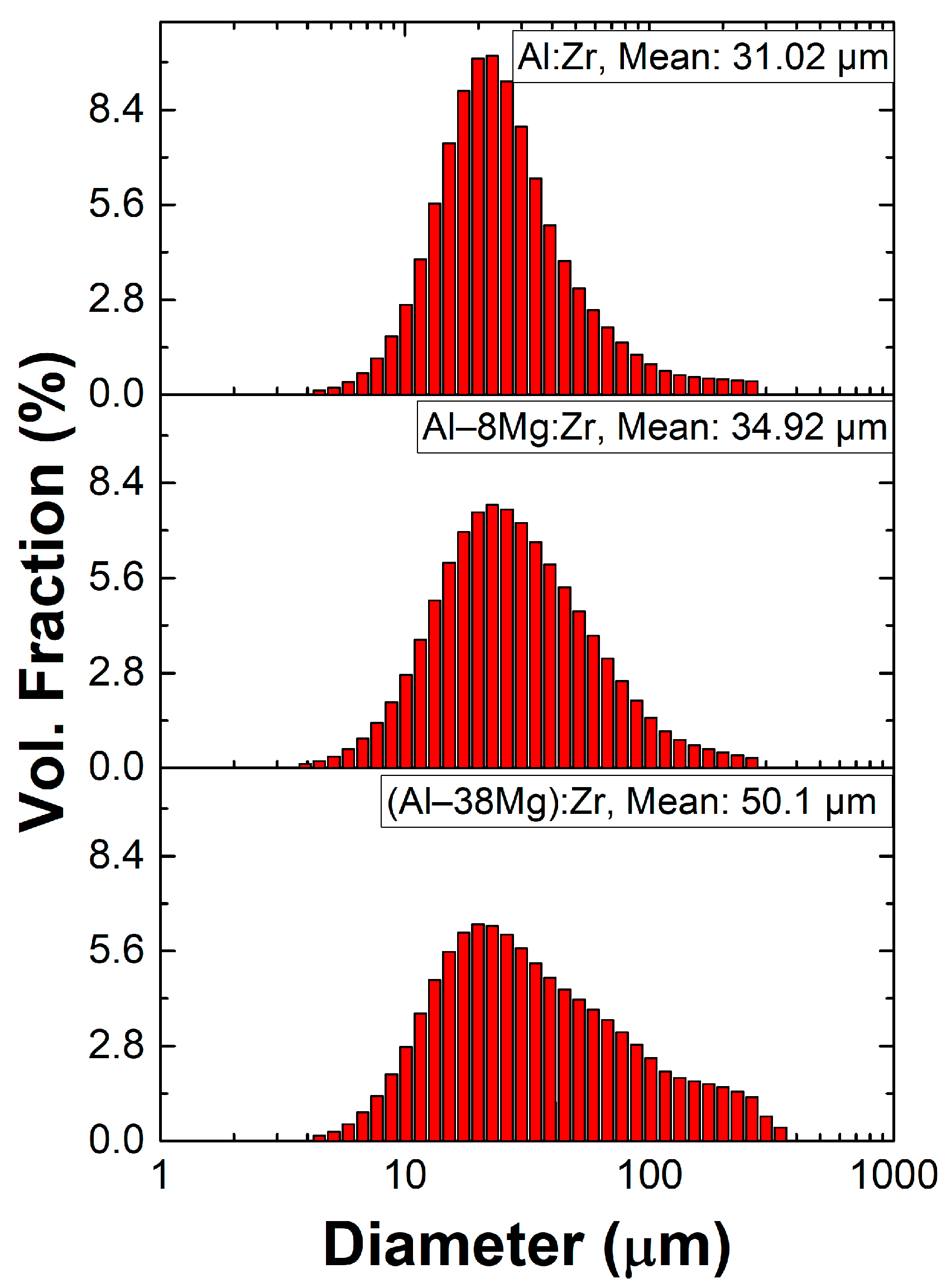Materials 13 02745 g002