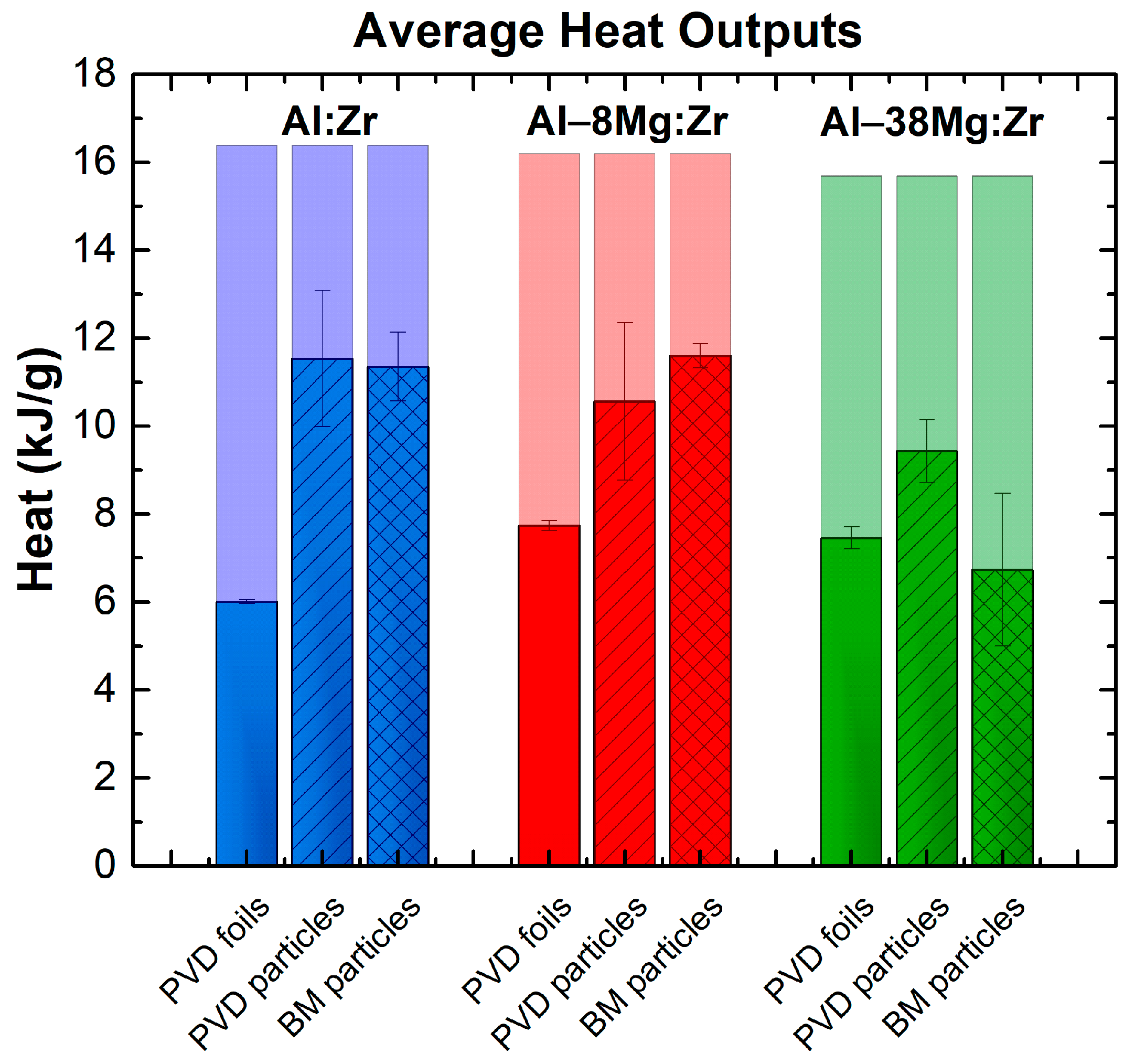 Materials 13 02745 g004