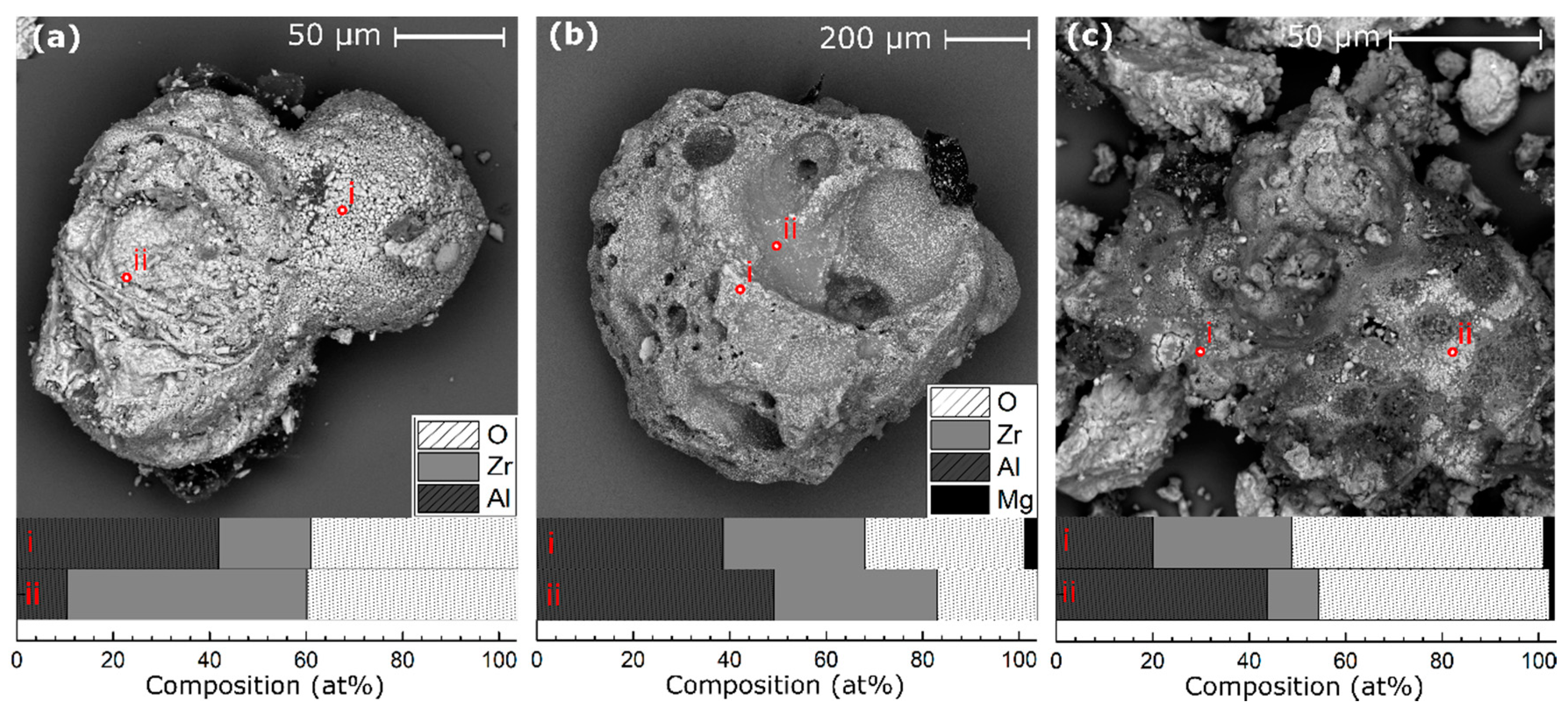 Materials 13 02745 g005