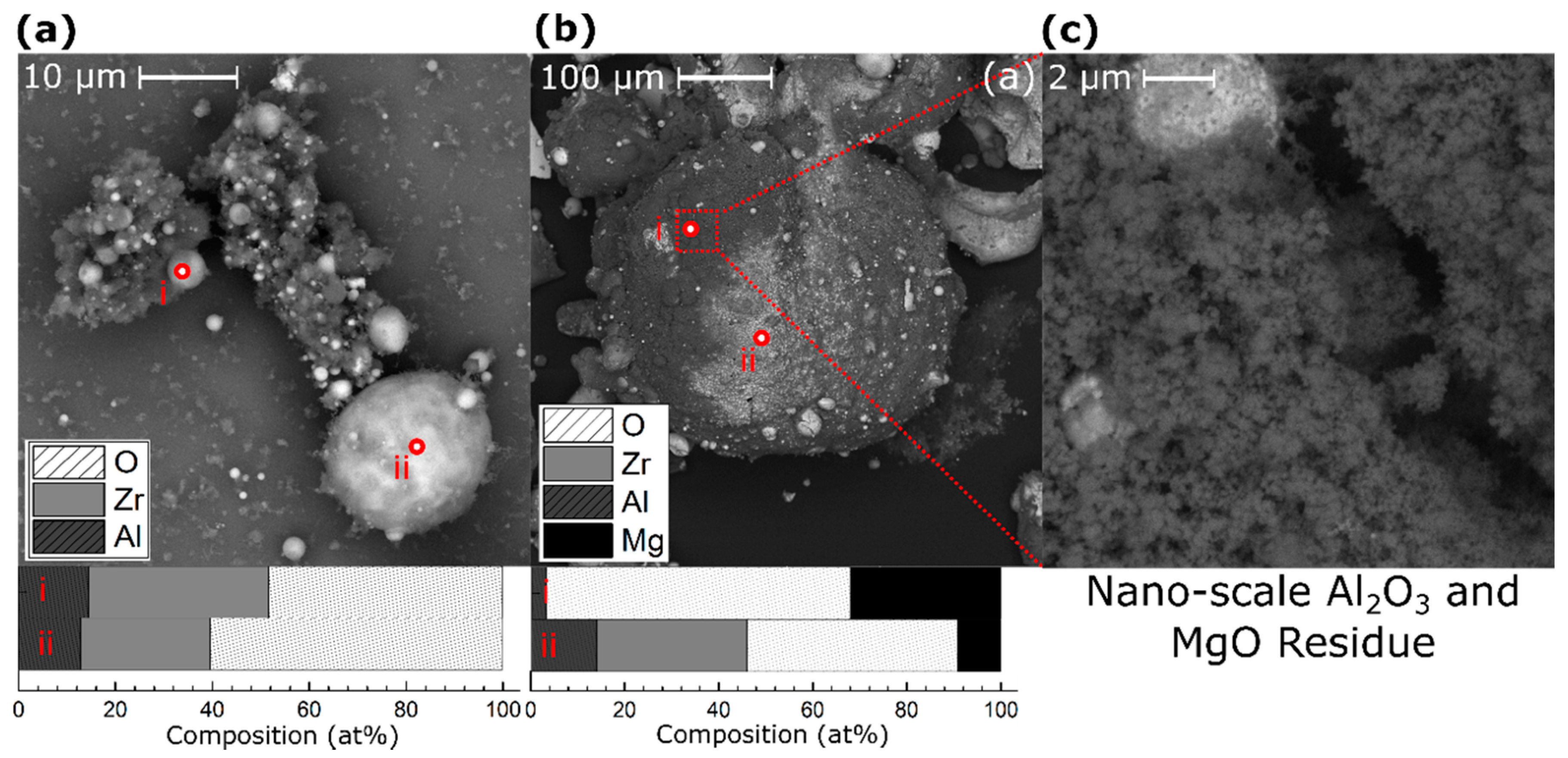 Materials 13 02745 g006