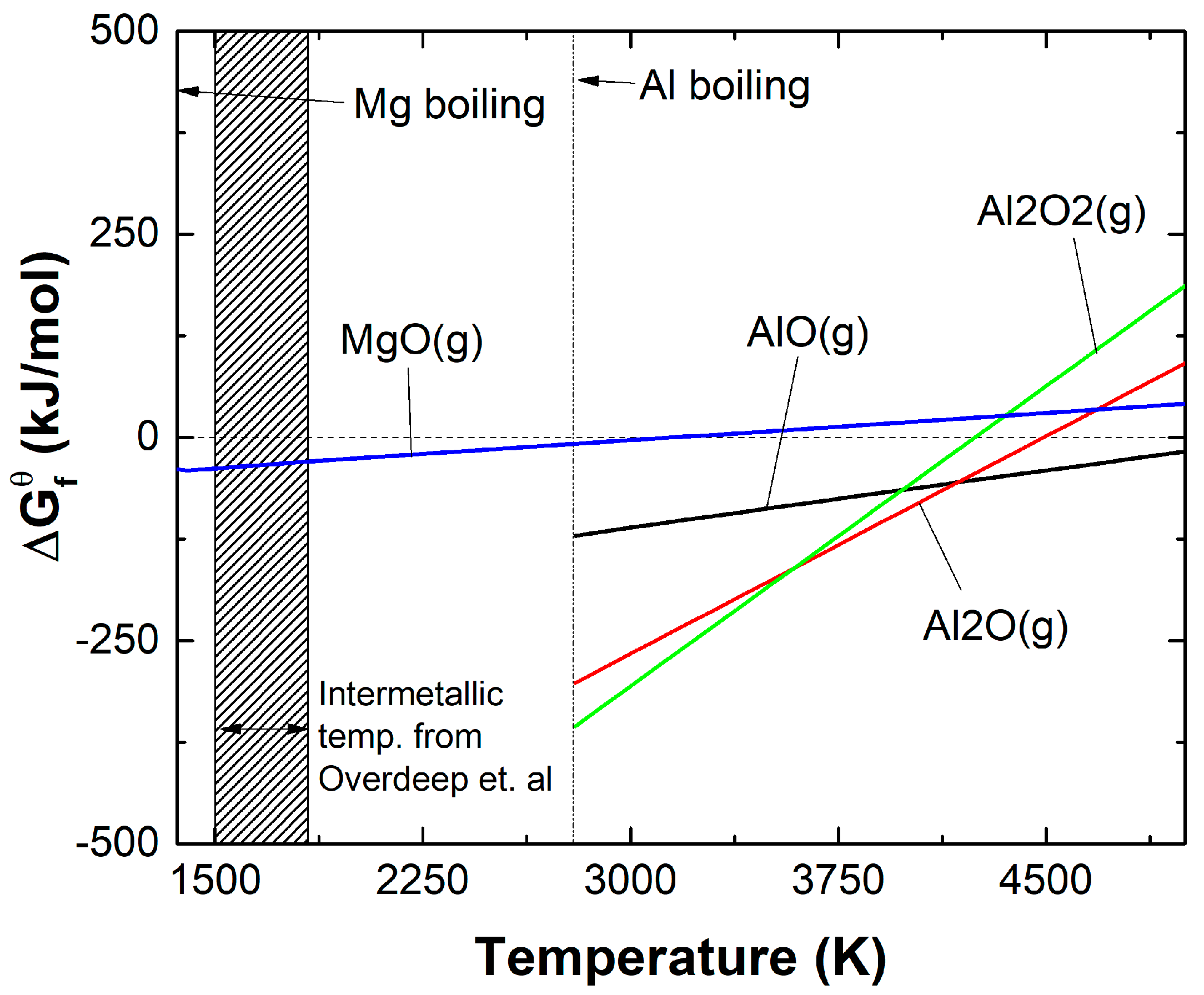 Materials 13 02745 g009