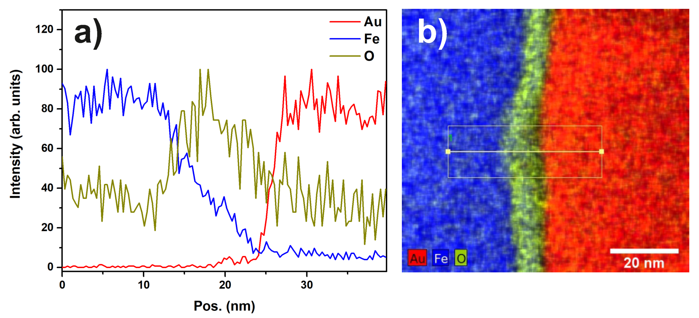 Materials 13 02746 g005