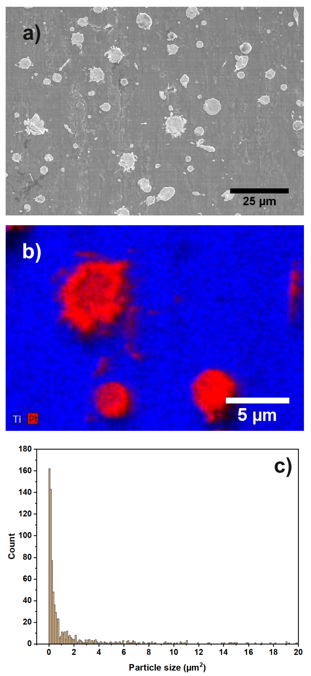 Materials 13 02746 g007