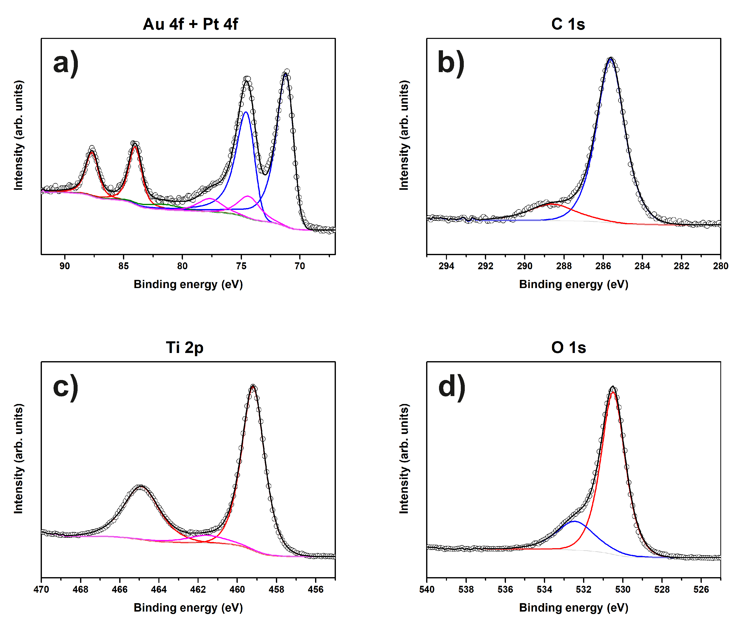 Materials 13 02746 g008