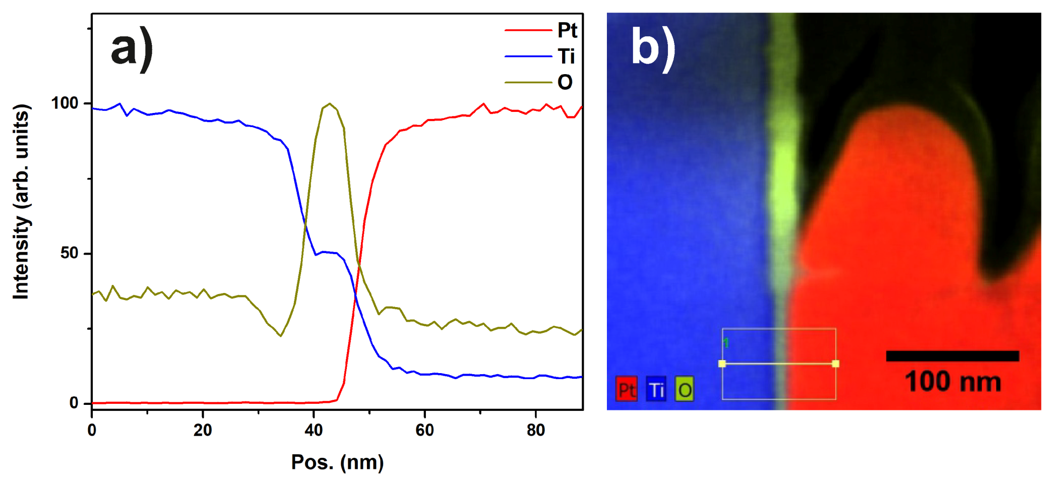 Materials 13 02746 g011