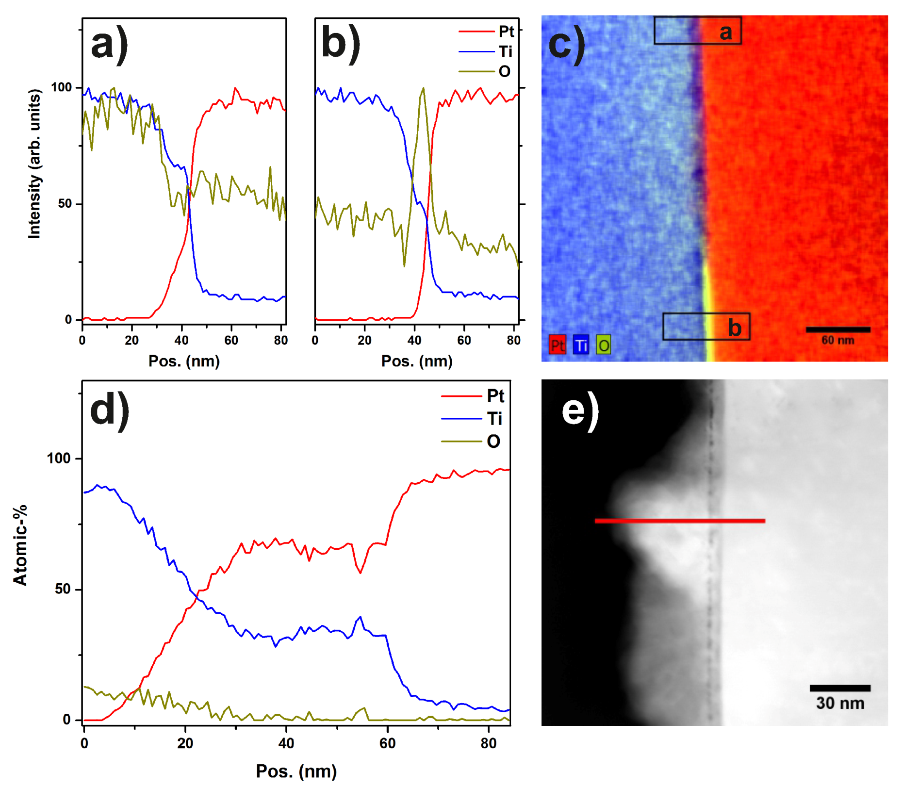 Materials 13 02746 g013