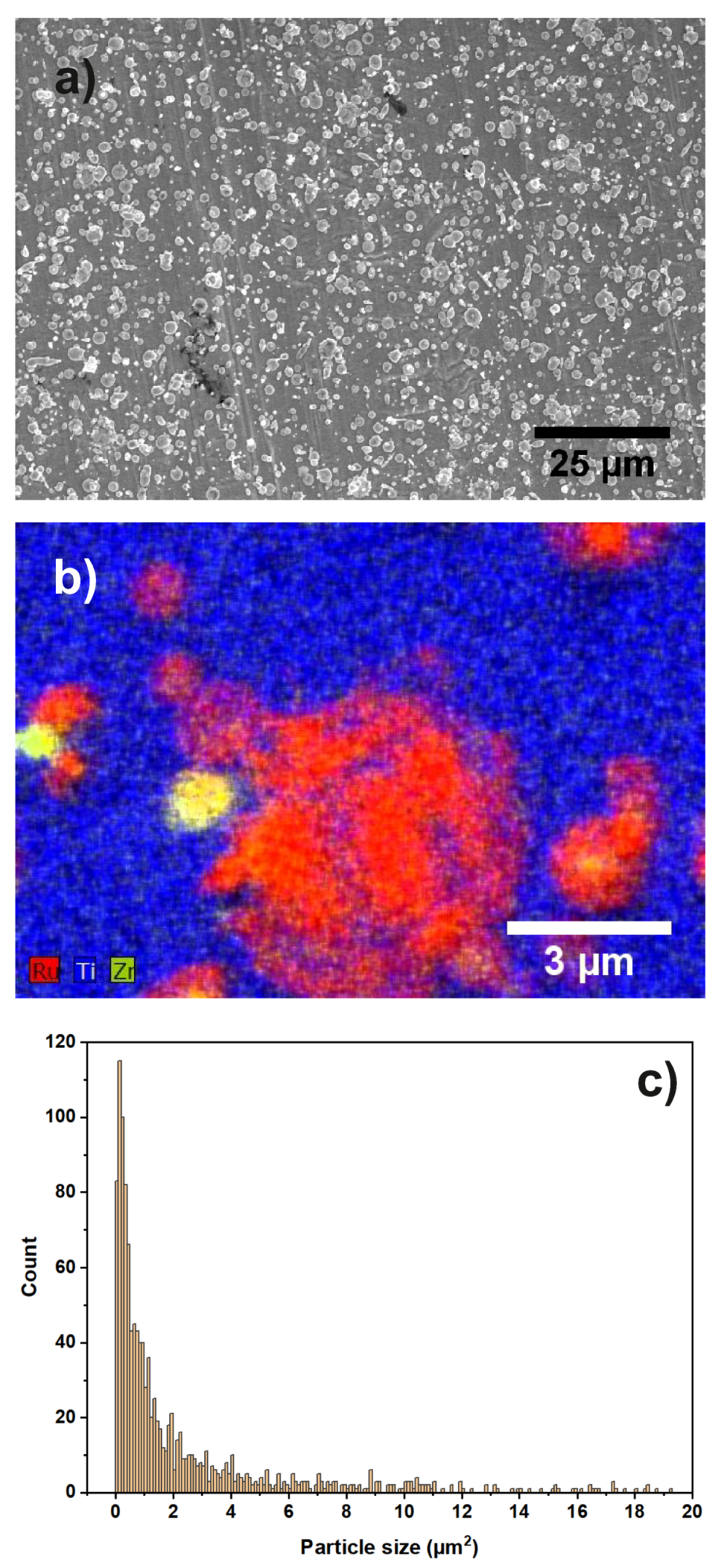 Materials 13 02746 g014