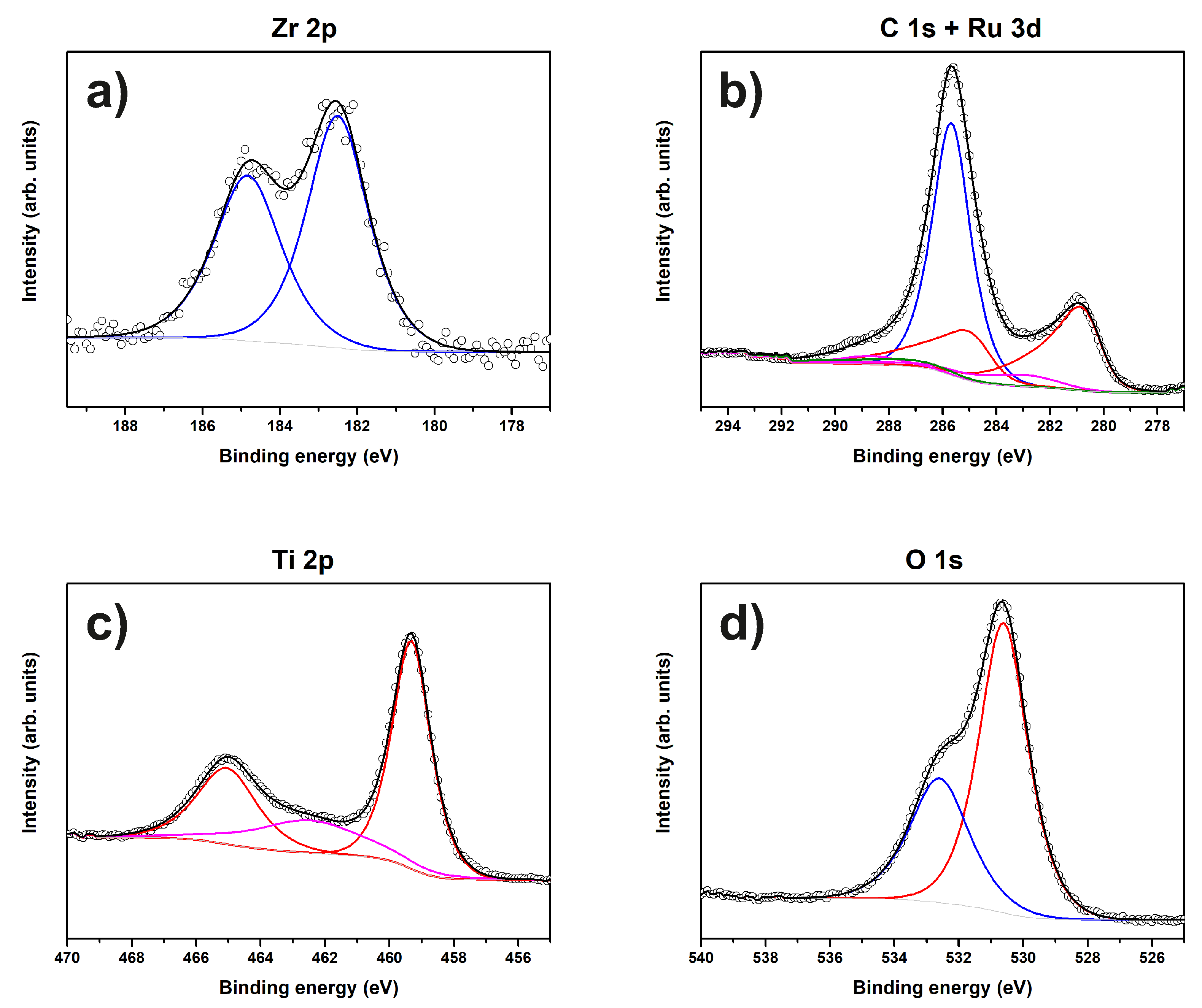 Materials 13 02746 g015